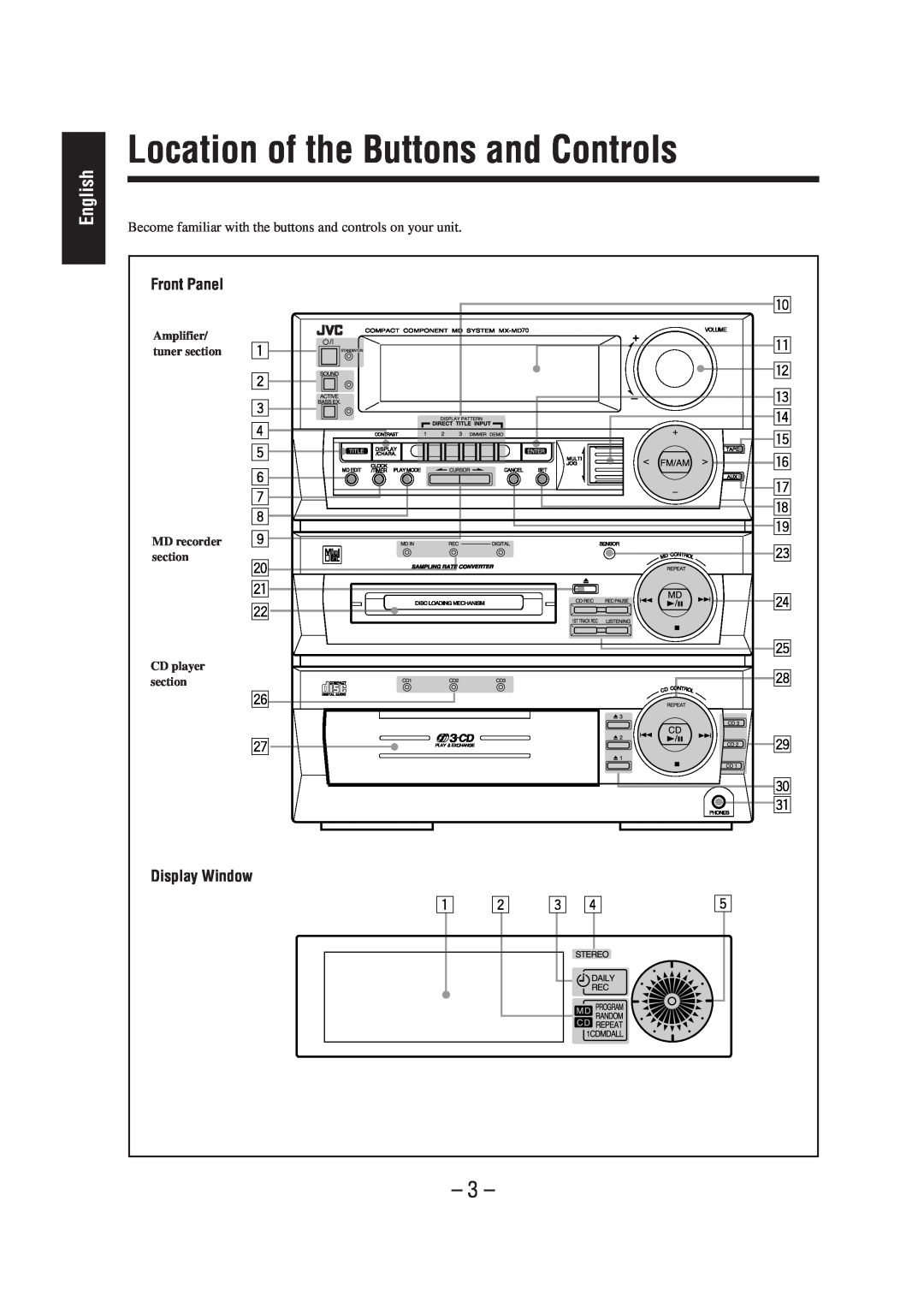 JVC CA-MD70 manual Location of the Buttons and Controls, English 