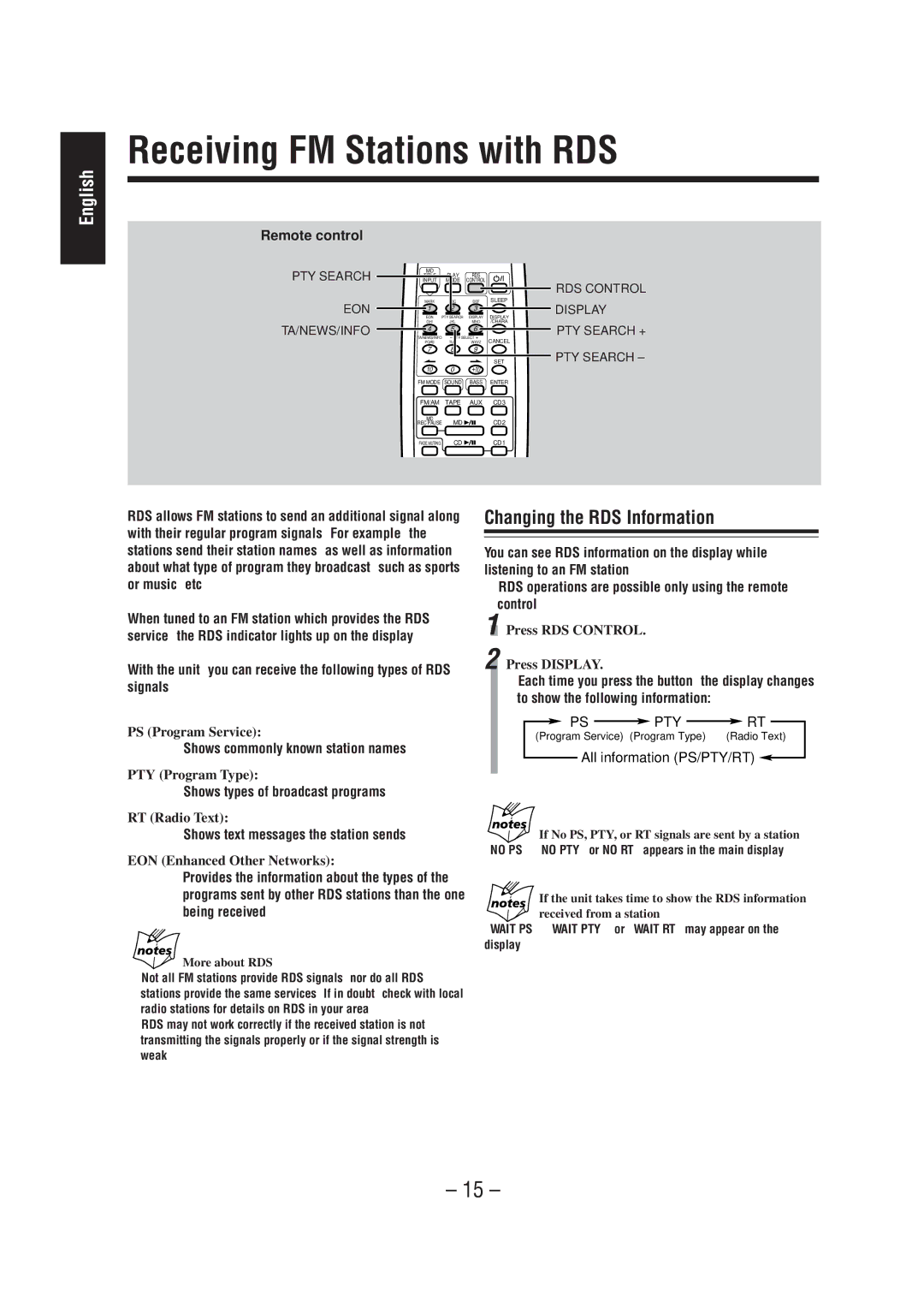 JVC CA-MD70R manual Receiving FM Stations with RDS, Changing the RDS Information 