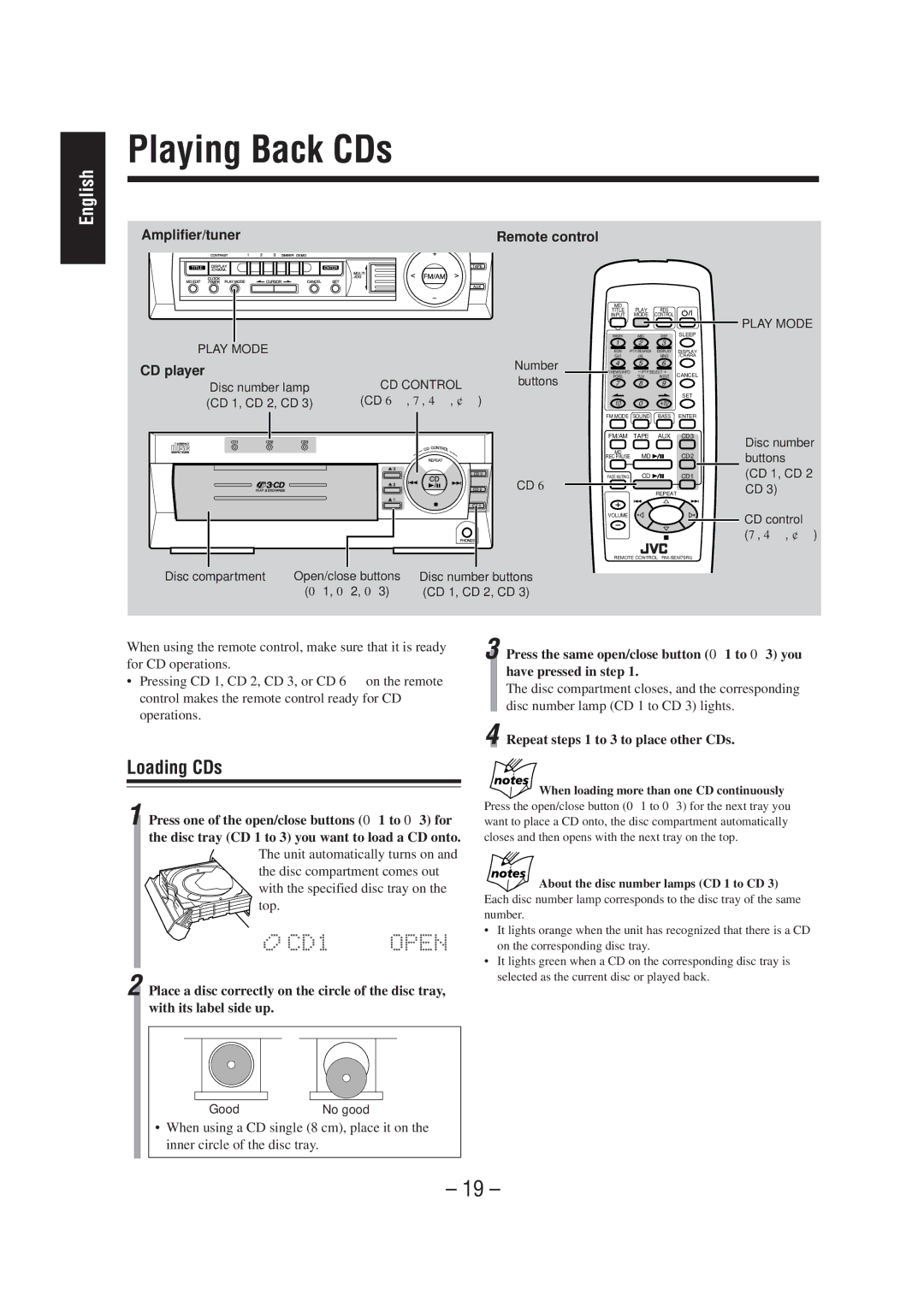 JVC CA-MD70R manual Playing Back CDs, Loading CDs, When loading more than one CD continuously 