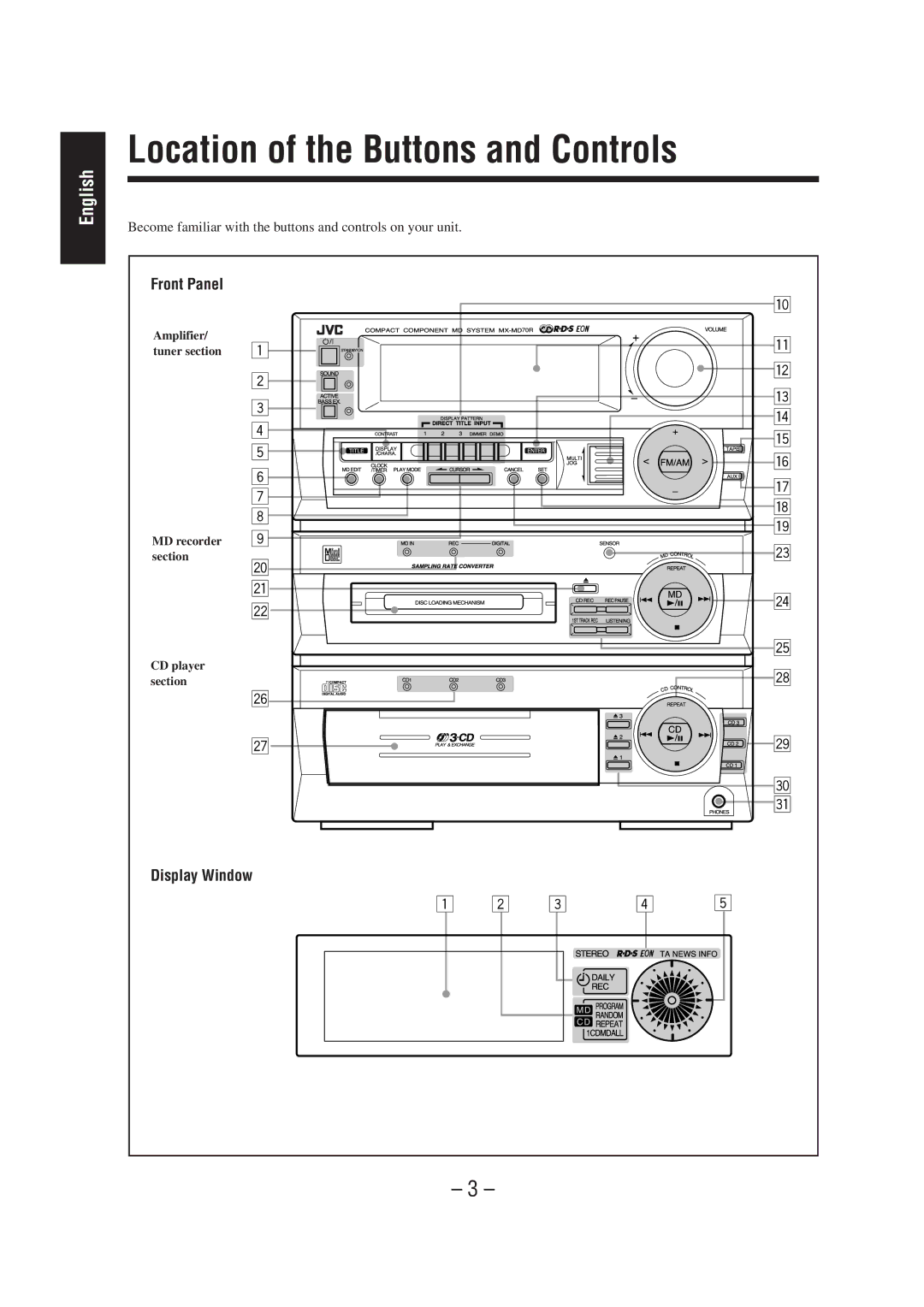 JVC CA-MD70R manual Location of the Buttons and Controls, Front Panel, Display Window 