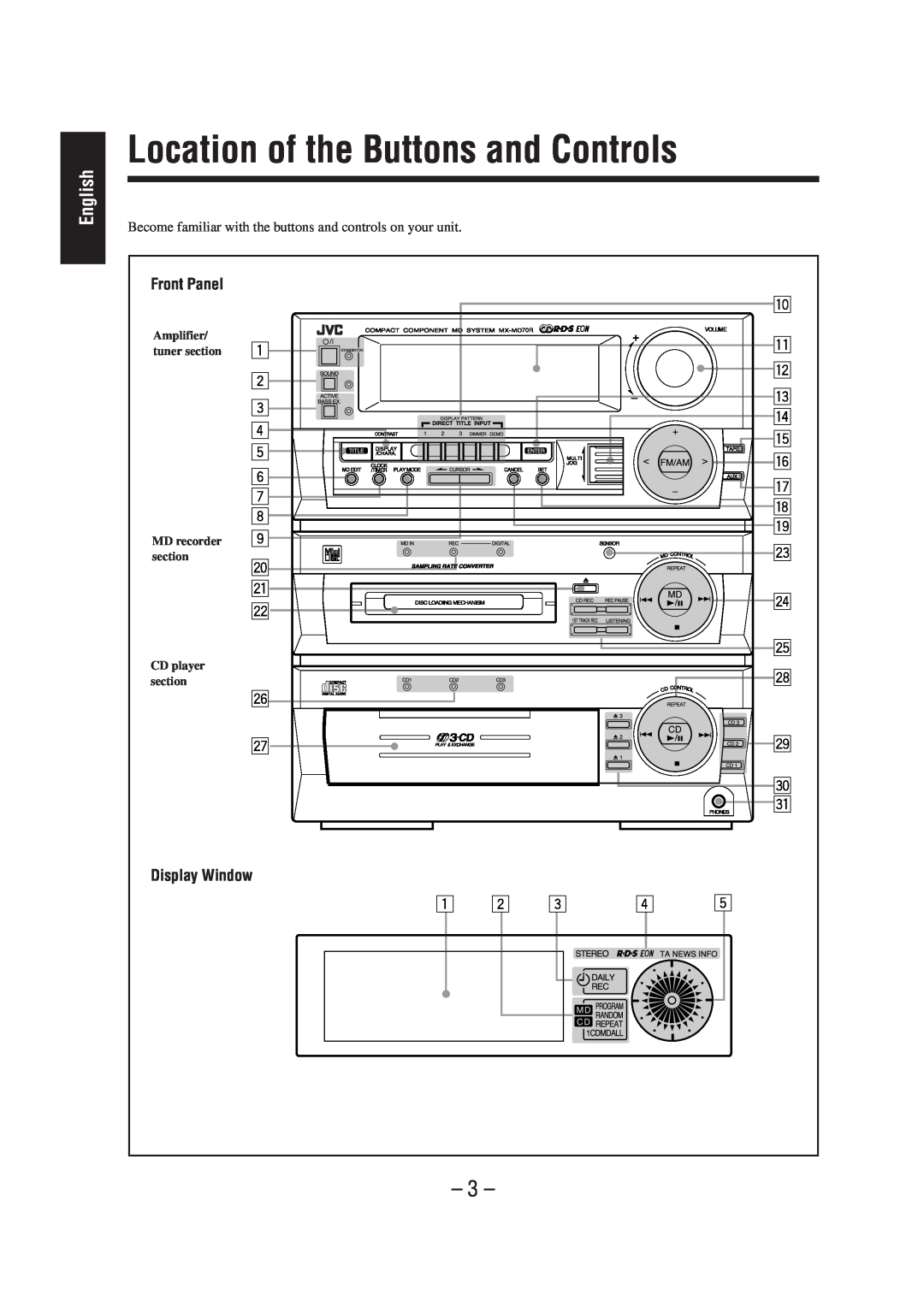 JVC CA-MD70R manual Location of the Buttons and Controls, English 