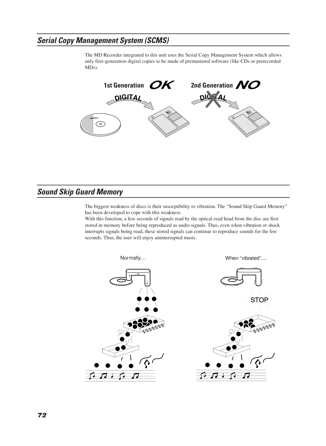 JVC CA-MD9R manual Serial Copy Management System Scms, Sound Skip Guard Memory, Normally When vibrated 