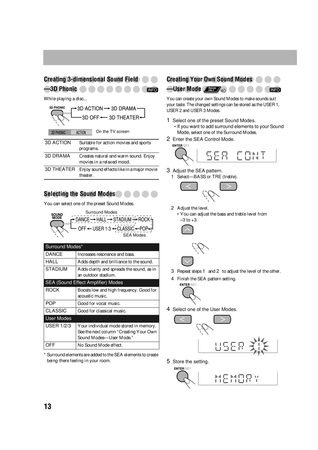 JVC CA-MXDK11 manual Selecting the Sound Modes, Creating 3-dimensional Sound Field -3D Phonic 