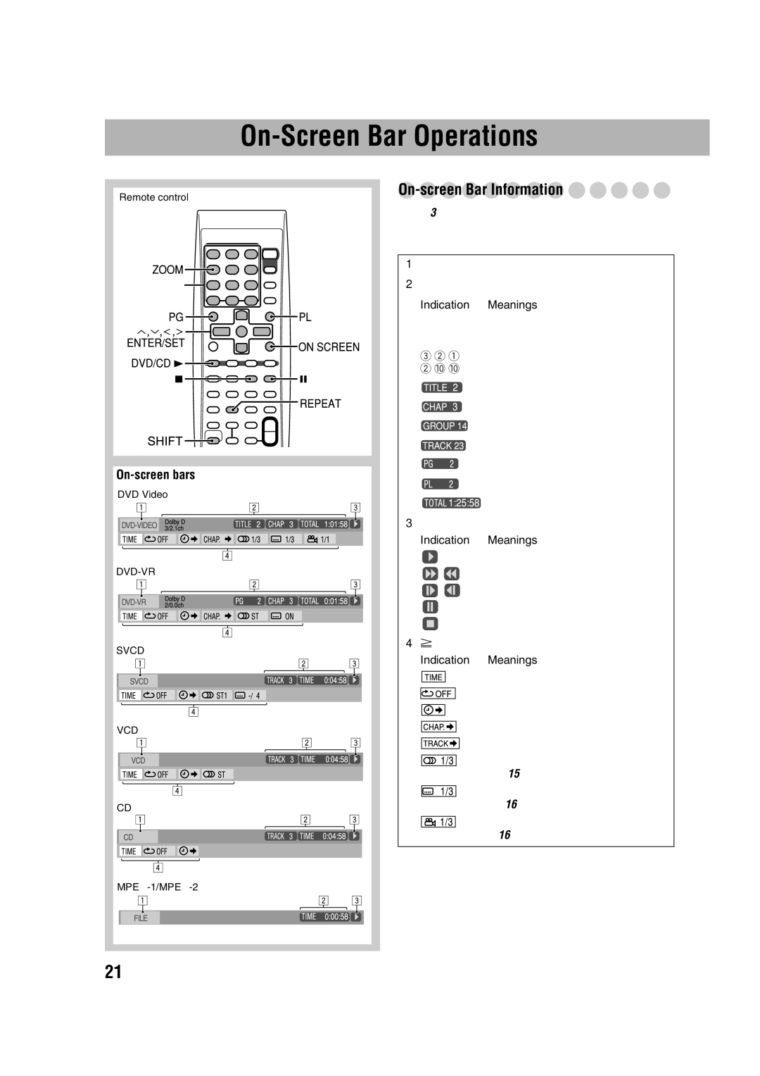 JVC CA-MXDK11 On-Screen Bar Operations, On-screen Bar Information, Disc type Playback information, Playback conditions 