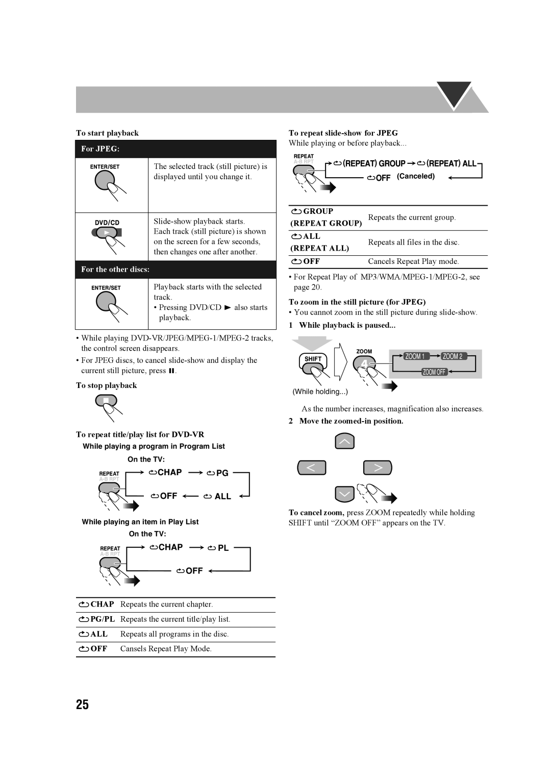 JVC CA-MXDK11 To start playback, To stop playback To repeat title/play list for DVD-VR, To repeat slide-show for Jpeg 