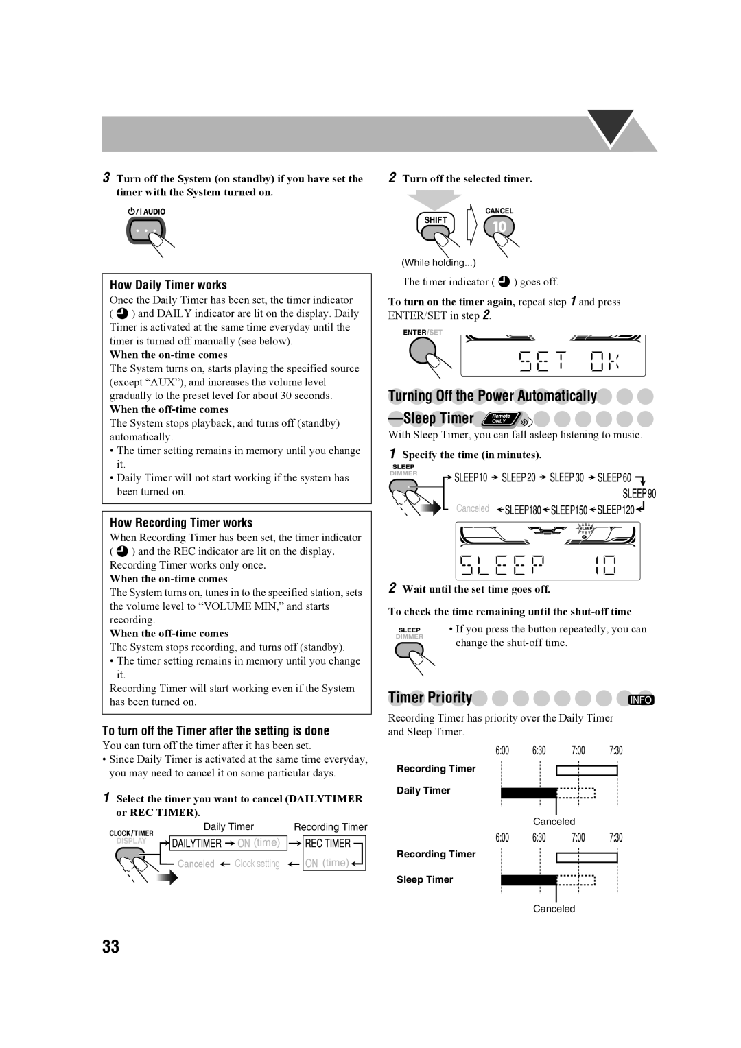 JVC CA-MXDK11 manual Timer Priority, How Daily Timer works, How Recording Timer works 