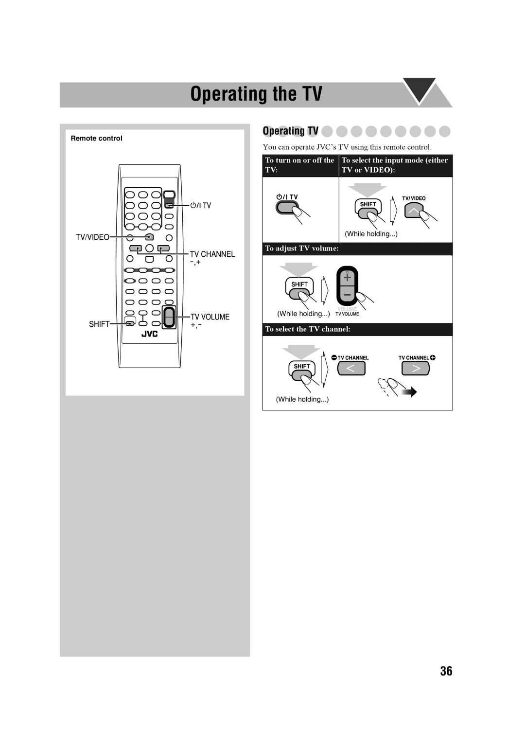 JVC CA-MXDK11 manual Operating the TV, Operating TV 