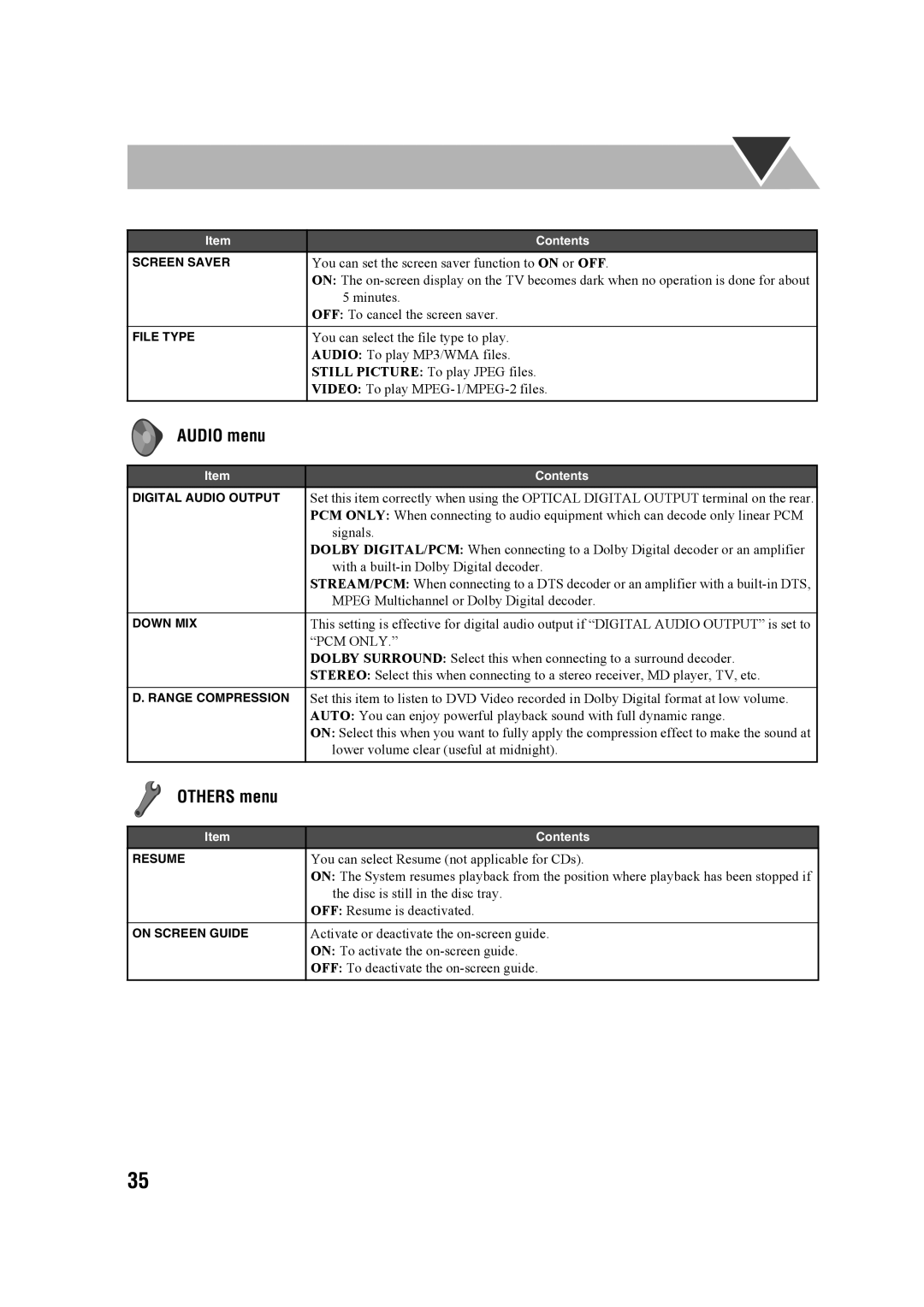 JVC CA-MXDK11 manual AUDIO menu, OTHERS menu 