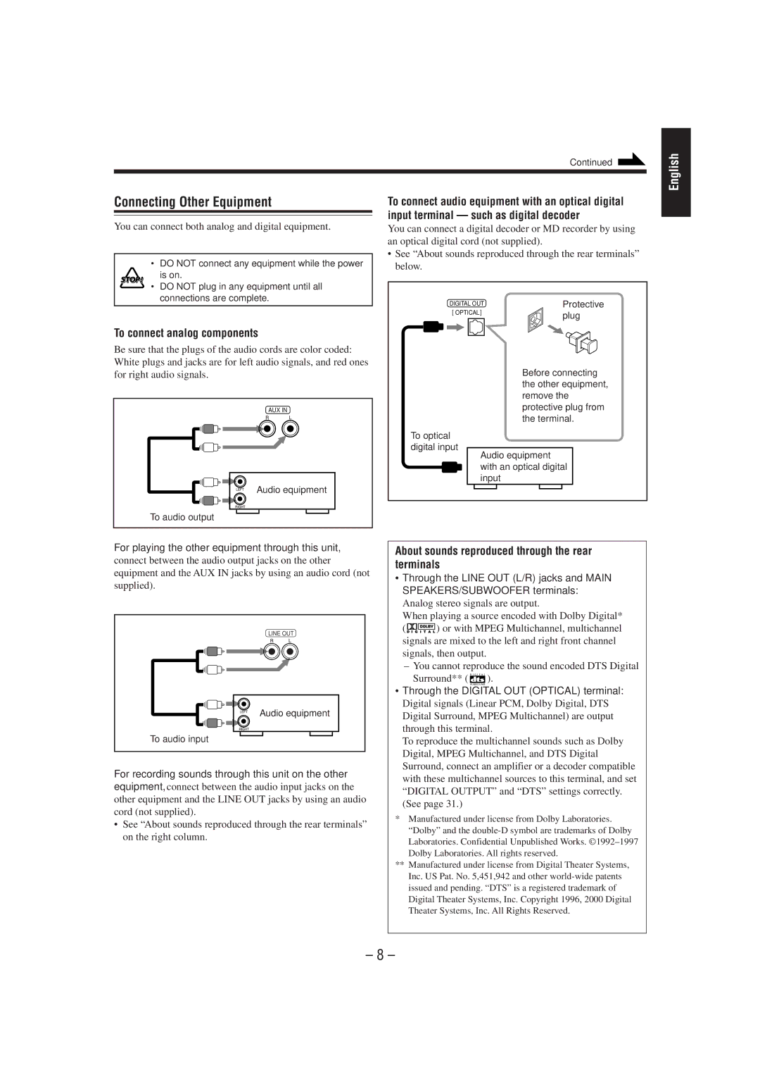 JVC CA-MXDVA5 Connecting Other Equipment, To connect analog components, About sounds reproduced through the rear terminals 