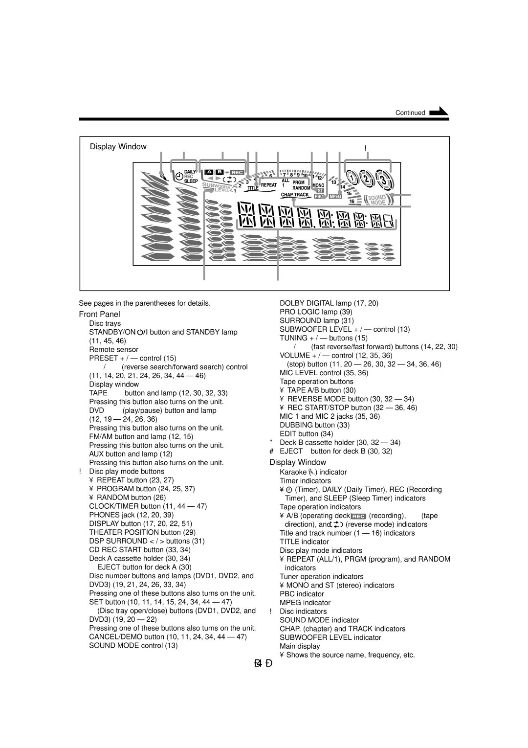 JVC CA-MXDVB10, CA-MXDVA9 manual Display Window, See pages in the parentheses for details 