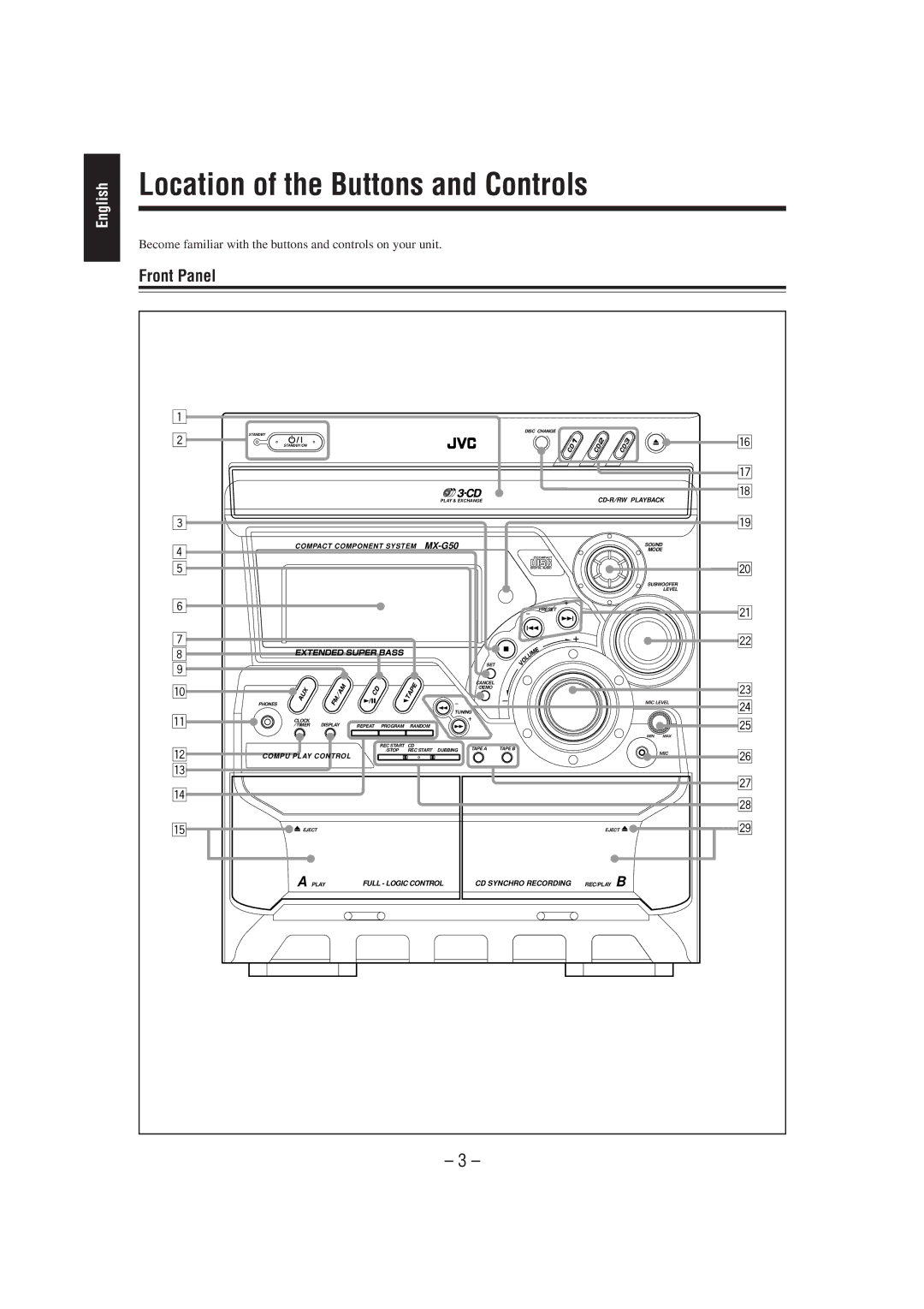 JVC CA-MXG50 Location of the Buttons and Controls, Front Panel, Become familiar with the buttons and controls on your unit 