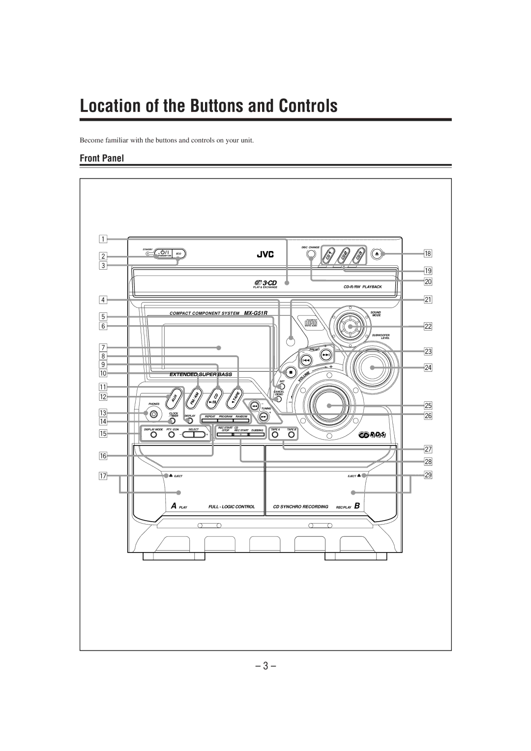 JVC CA-MXG51R manual Location of the Buttons and Controls, Front Panel 