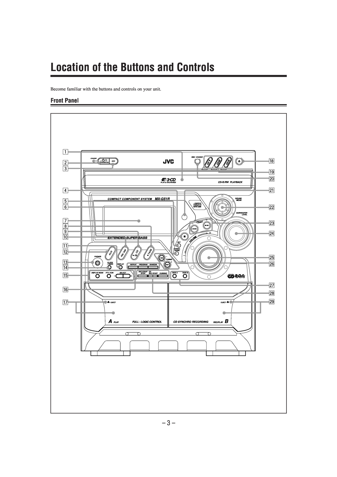 JVC CA-MXG51R manual Location of the Buttons and Controls, Front Panel 