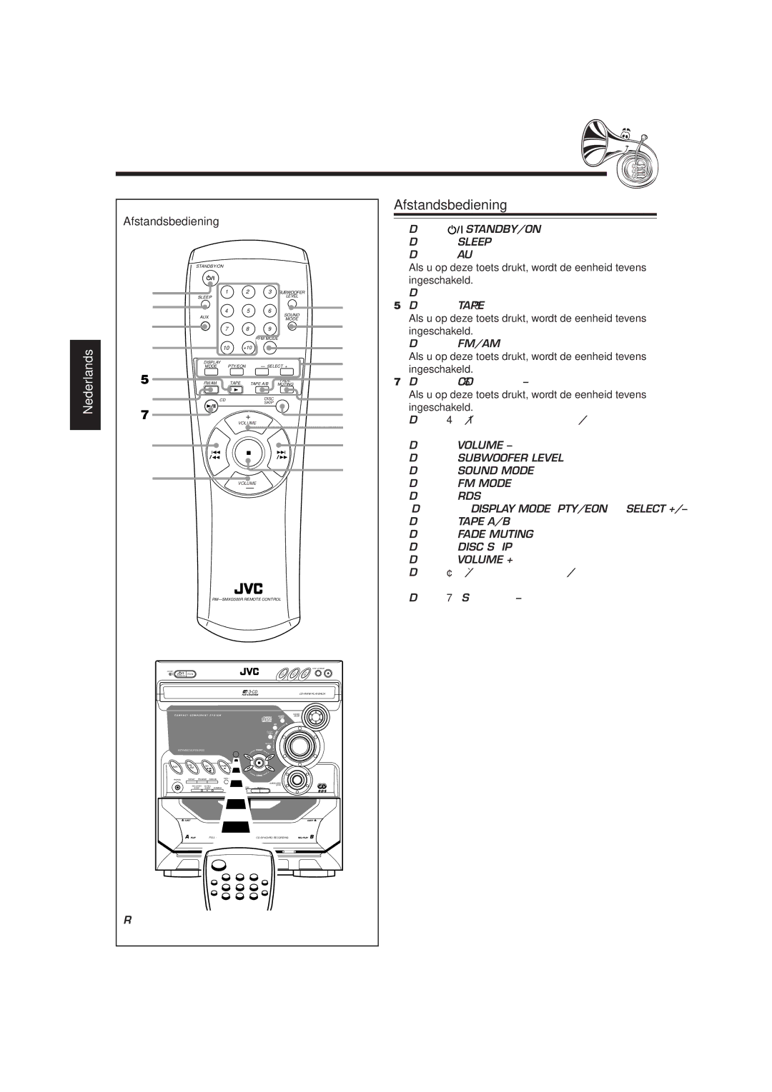 JVC CA-MXG700R, CA-MXG500R manual Afstandsbediening 