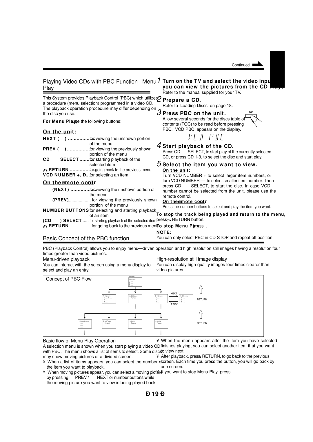 JVC CA-MXG950V manual Playing Video CDs with PBC Function Menu Play, Basic Concept of the PBC function 