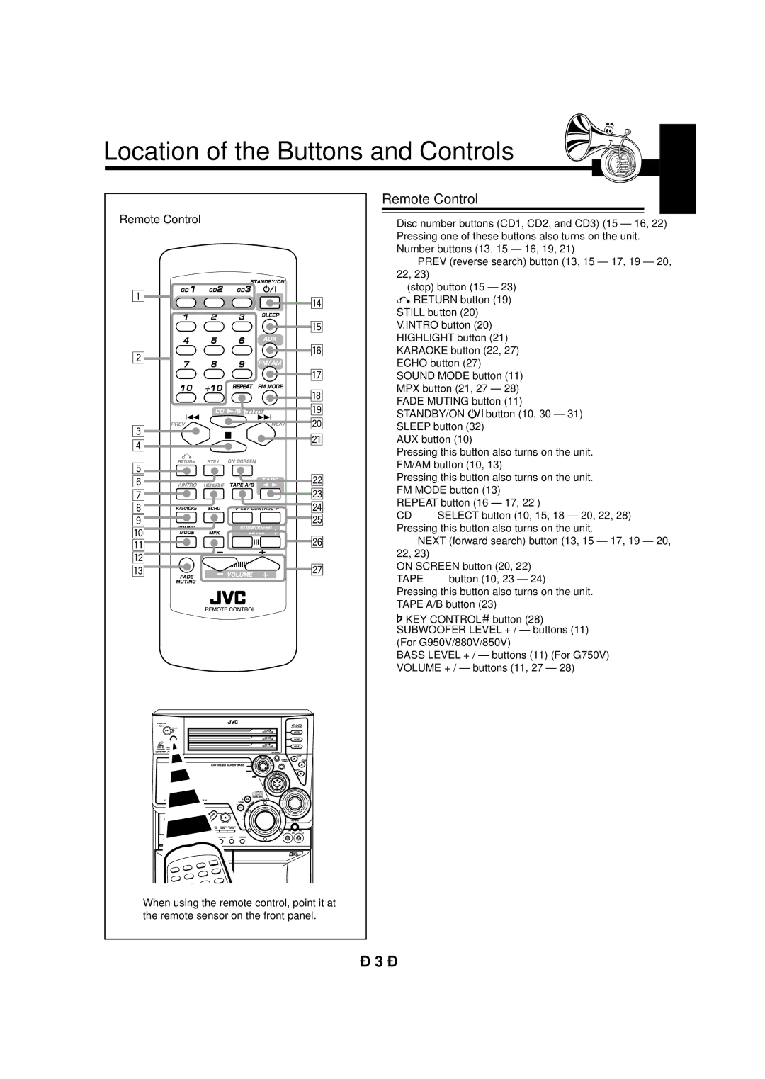 JVC CA-MXG950V manual Location of the Buttons and Controls, Remote Control 