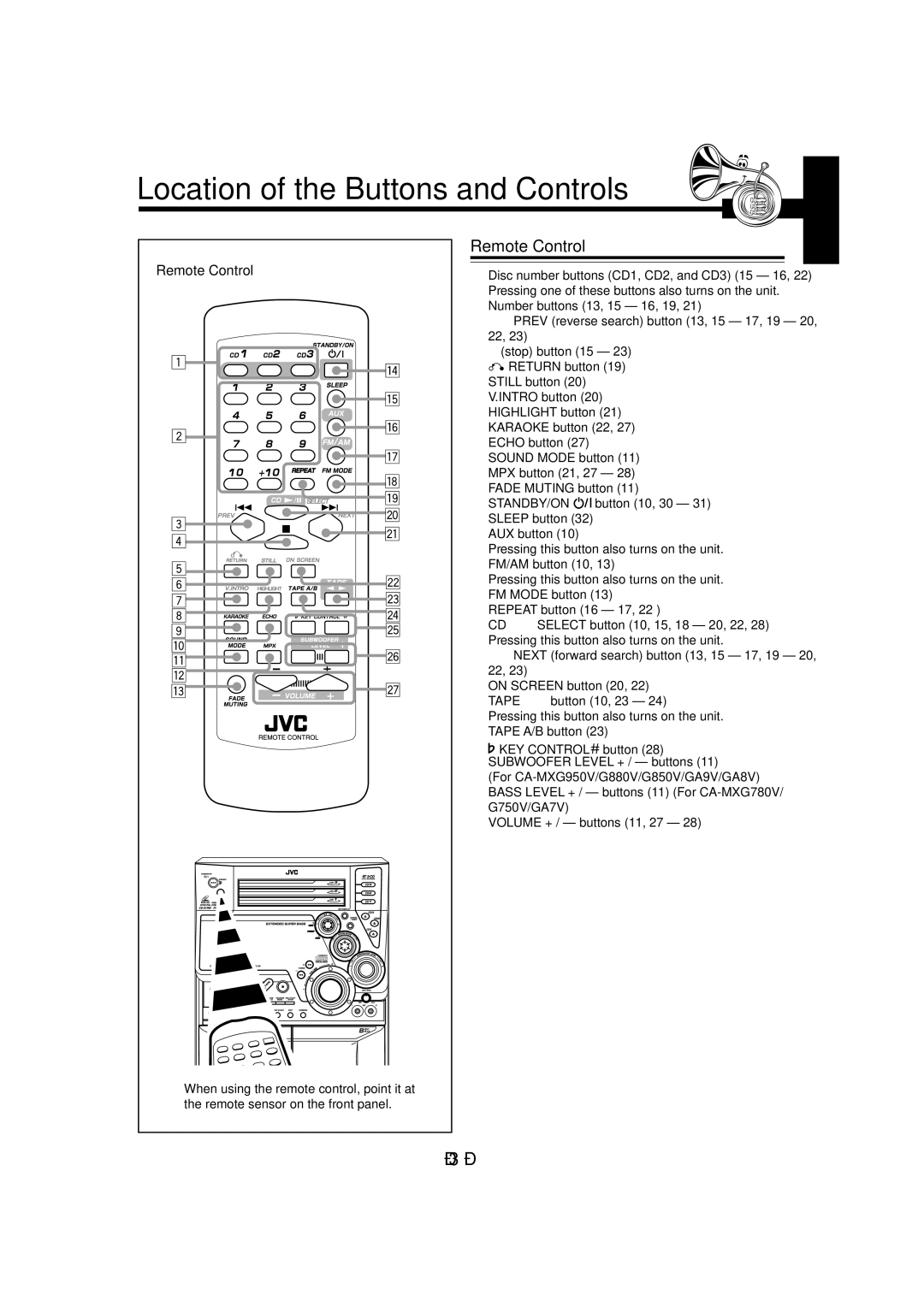 JVC CA-MXGA8V, CA-MXGA9V, CA-MXGA7V, CA-MXG880V, CA-MXG850V, CA-MXG780V Location of the Buttons and Controls, Remote Control 