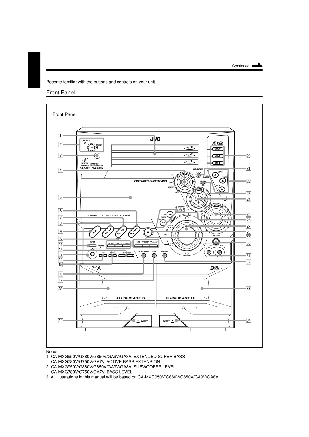 JVC CA-MXGA9V, CA-MXGA8V, CA-MXGA7V, CA-MXG880V manual Front Panel, Become familiar with the buttons and controls on your unit 