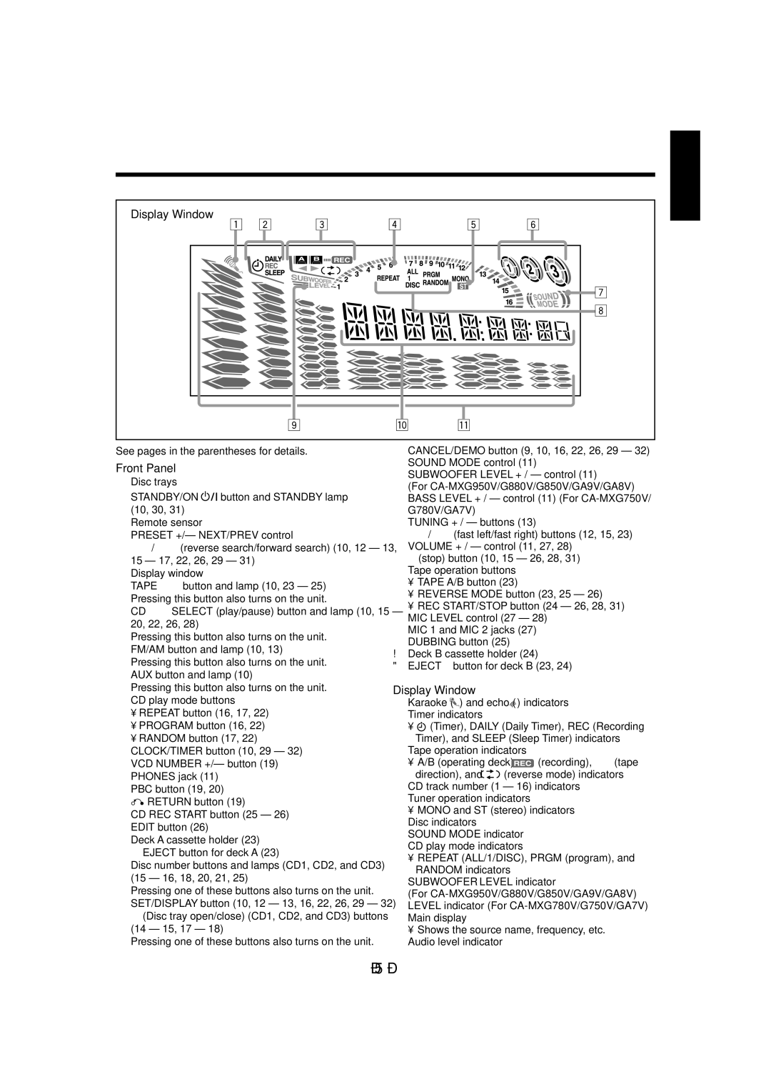 JVC CA-MXGA7V, CA-MXGA8V, CA-MXGA9V manual Front Panel, Display Window, See pages in the parentheses for details, 14 15, 17 