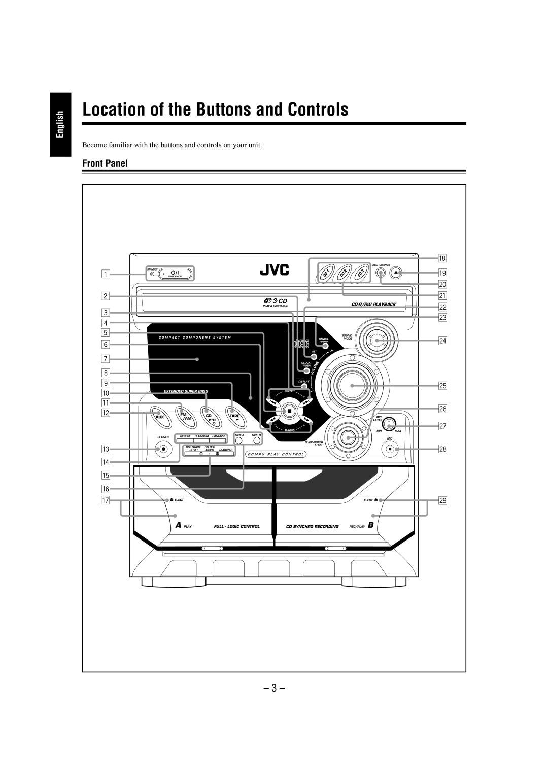 JVC CA-MXGT700 manual Location of the Buttons and Controls, Front Panel 