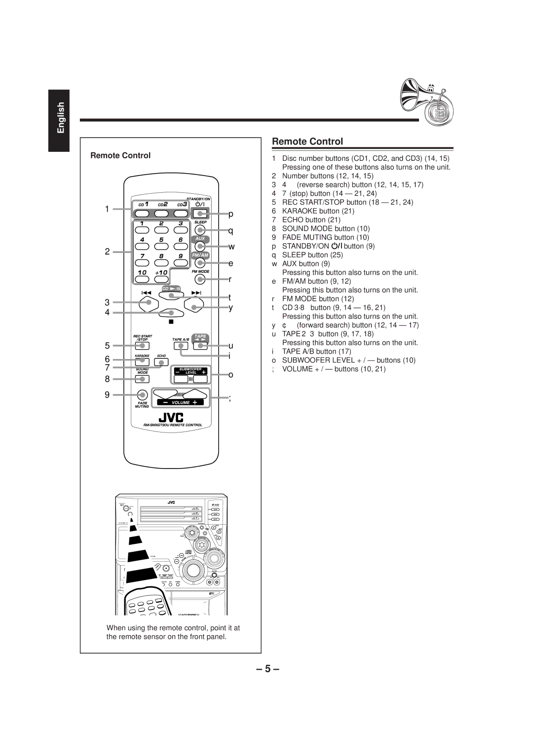 JVC CA-MXGT80, CA-MXG70 manual Remote Control 