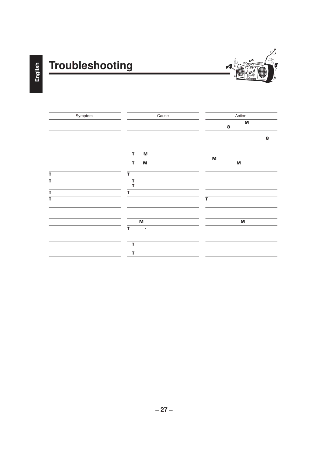 JVC CA-MXGT80, CA-MXG70 manual Troubleshooting, Symptom 