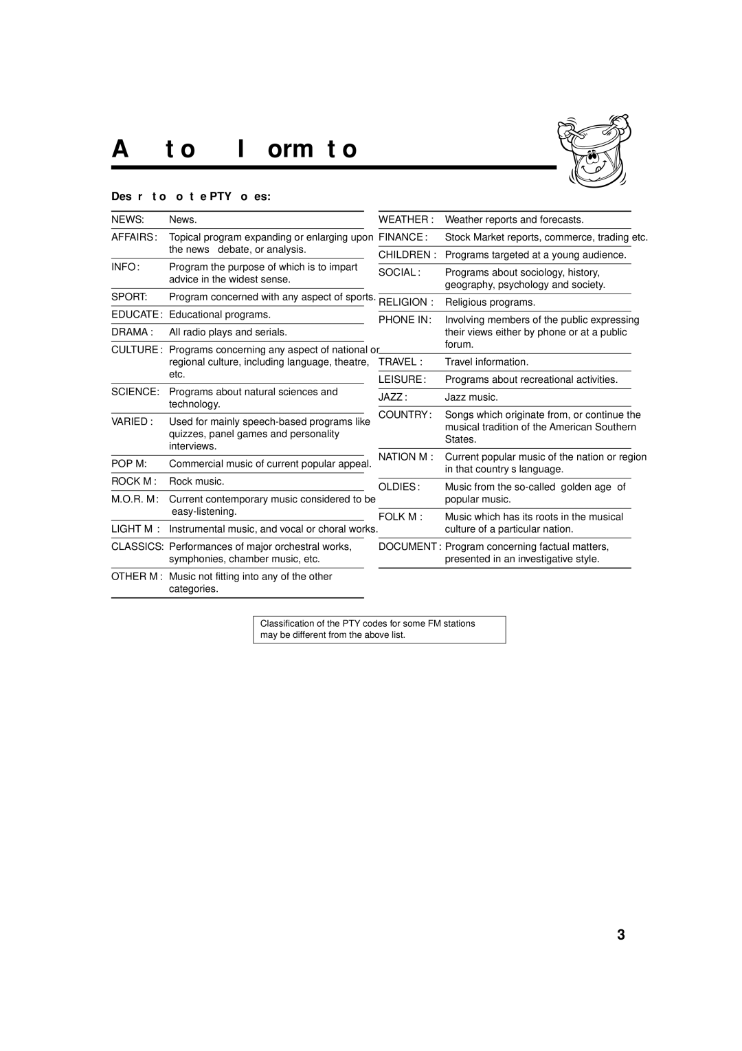 JVC CA-MXGA77, CA-MXGT88 manual Additional Information, Description of the PTY codes 