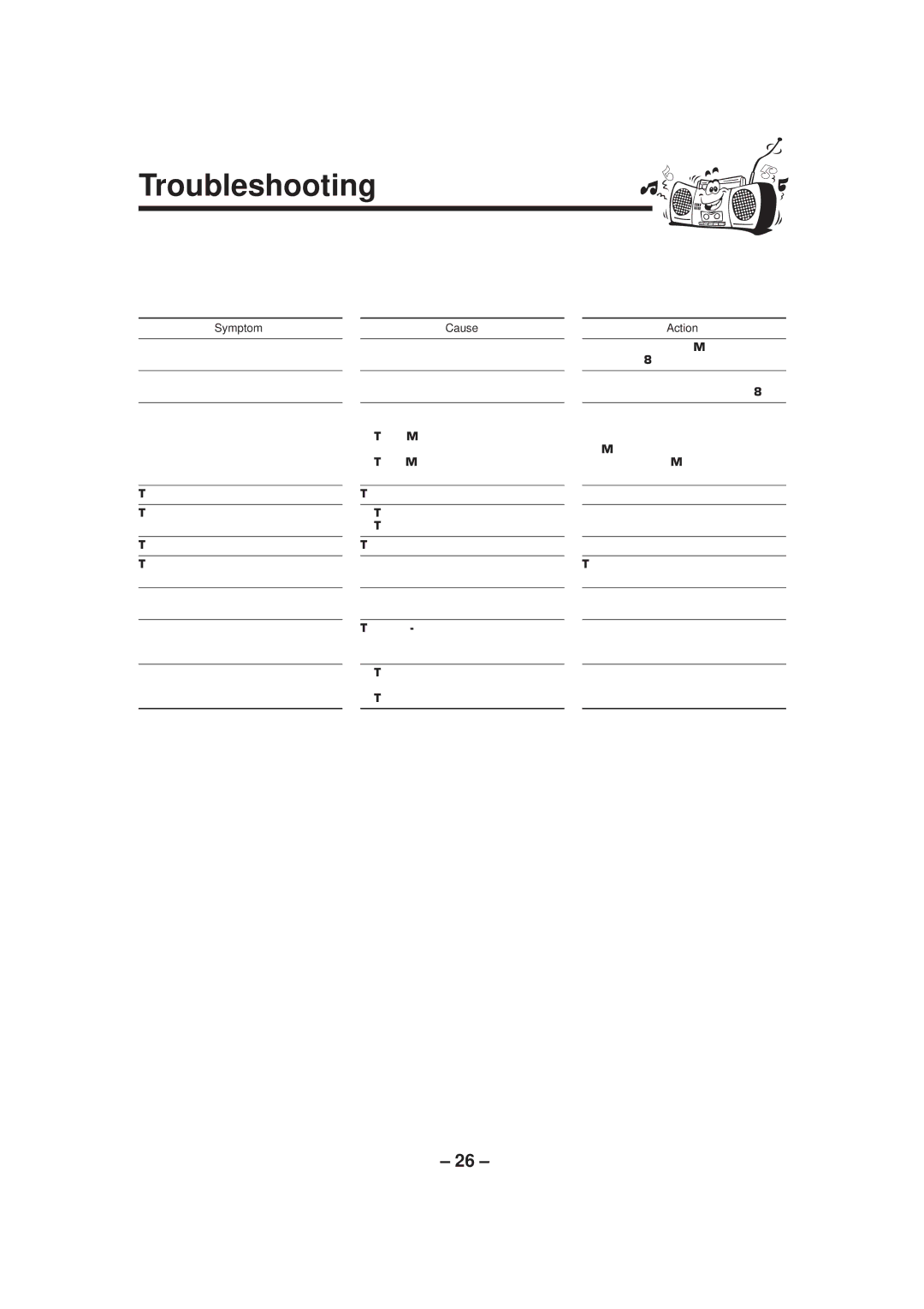 JVC CA-MXGT90, CA-MXGT80, CA-MXG70 manual Troubleshooting, Symptom 