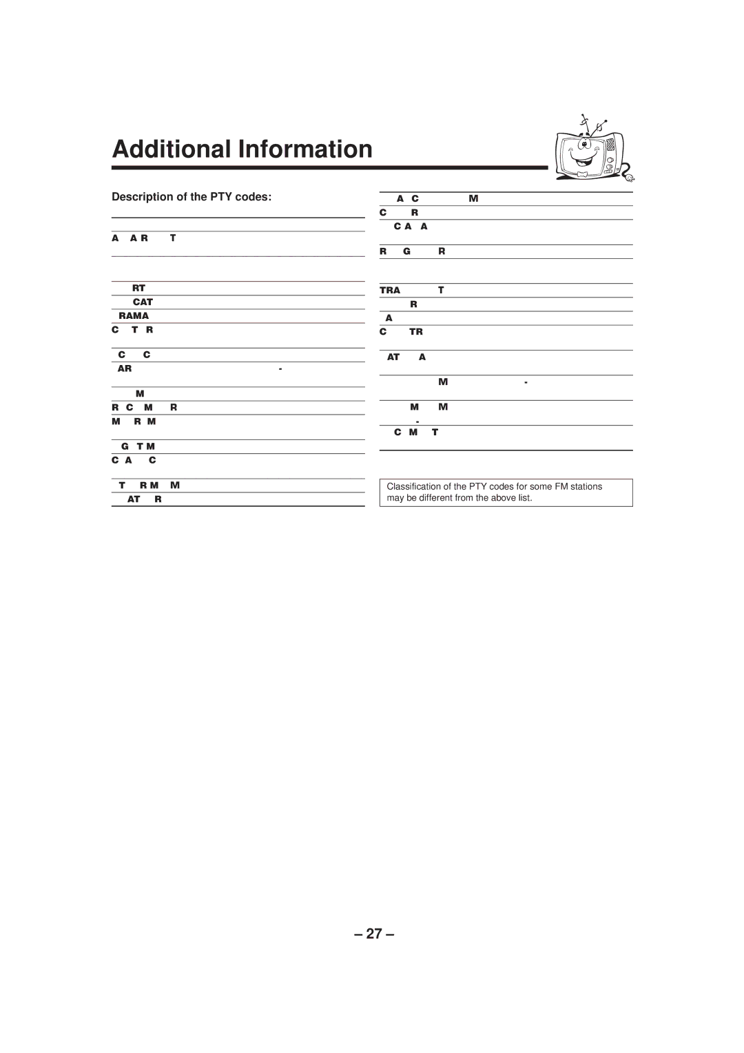 JVC CA-MXGT91R manual Additional Information, Description of the PTY codes, R. M 