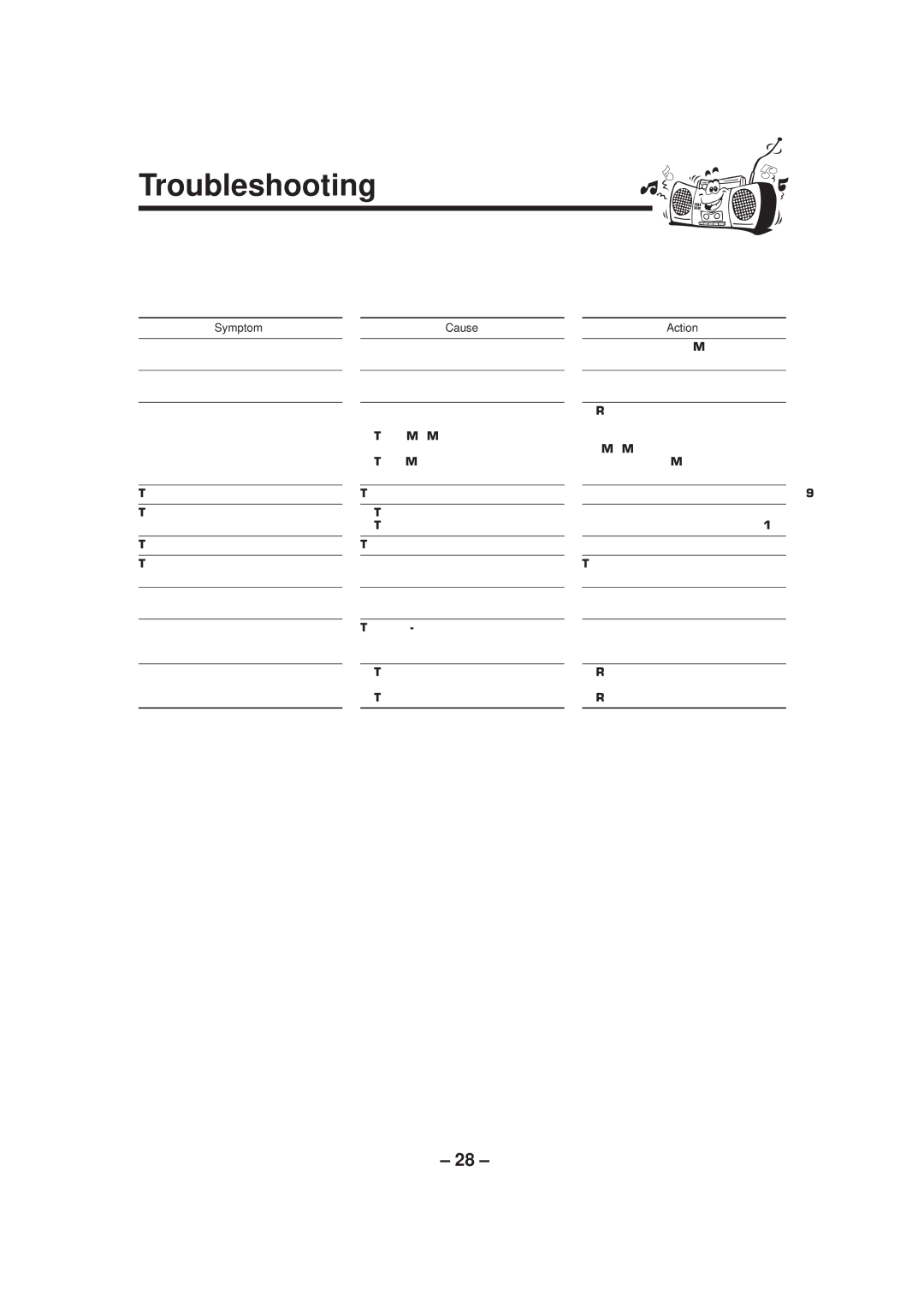 JVC CA-MXGT91R manual Troubleshooting, Symptom 