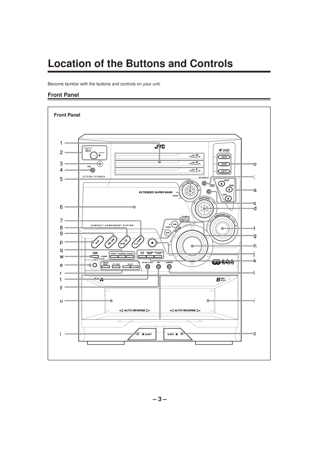 JVC CA-MXGT91R manual Location of the Buttons and Controls, Front Panel 