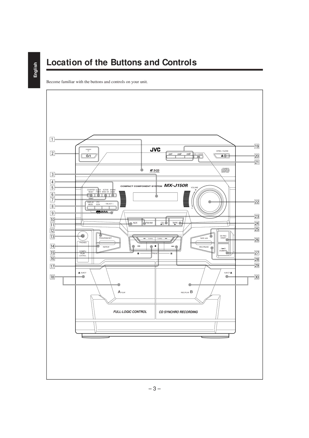 JVC CA-MXJ150R manual Location of the Buttons and Controls, Become familiar with the buttons and controls on your unit 