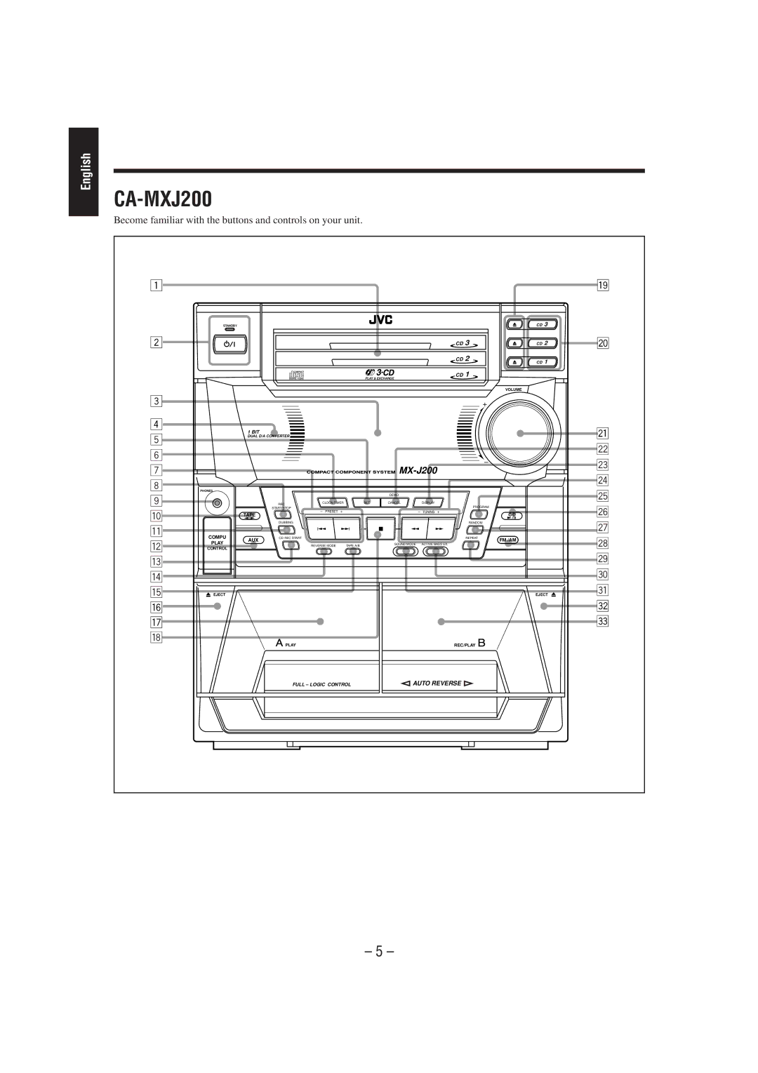 JVC CA-MXJ200, CA-MXJ300 manual 