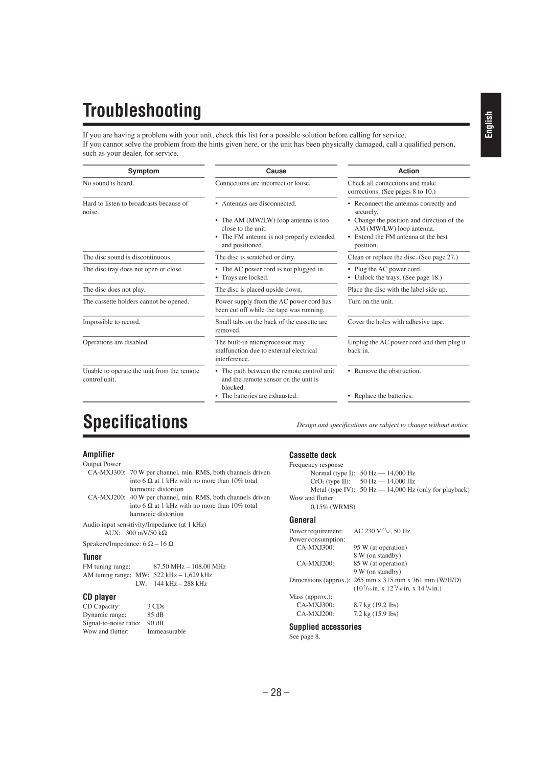 JVC CA-MXJ300, CA-MXJ200 manual Troubleshooting 