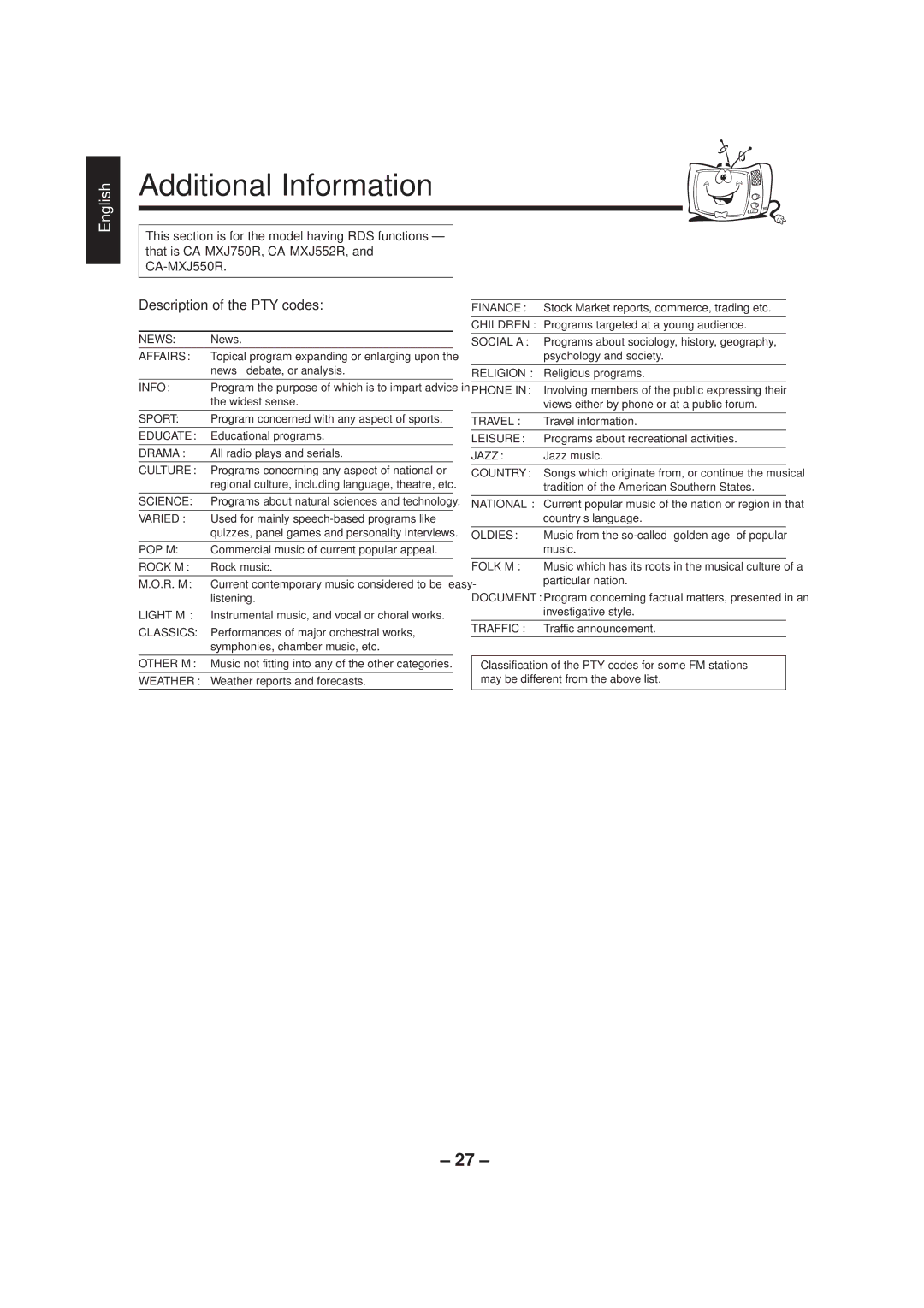 JVC CA-MXJ500 manual Additional Information, Description of the PTY codes, R. M 