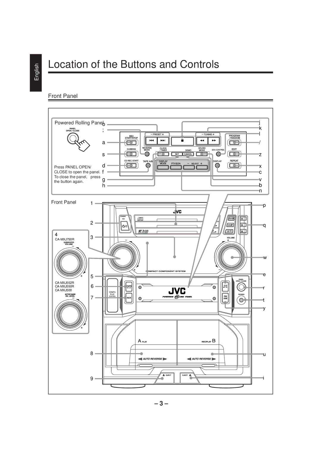 JVC CA-MXJ500 manual Location of the Buttons and Controls, Front Panel, Powered Rolling Panel o 