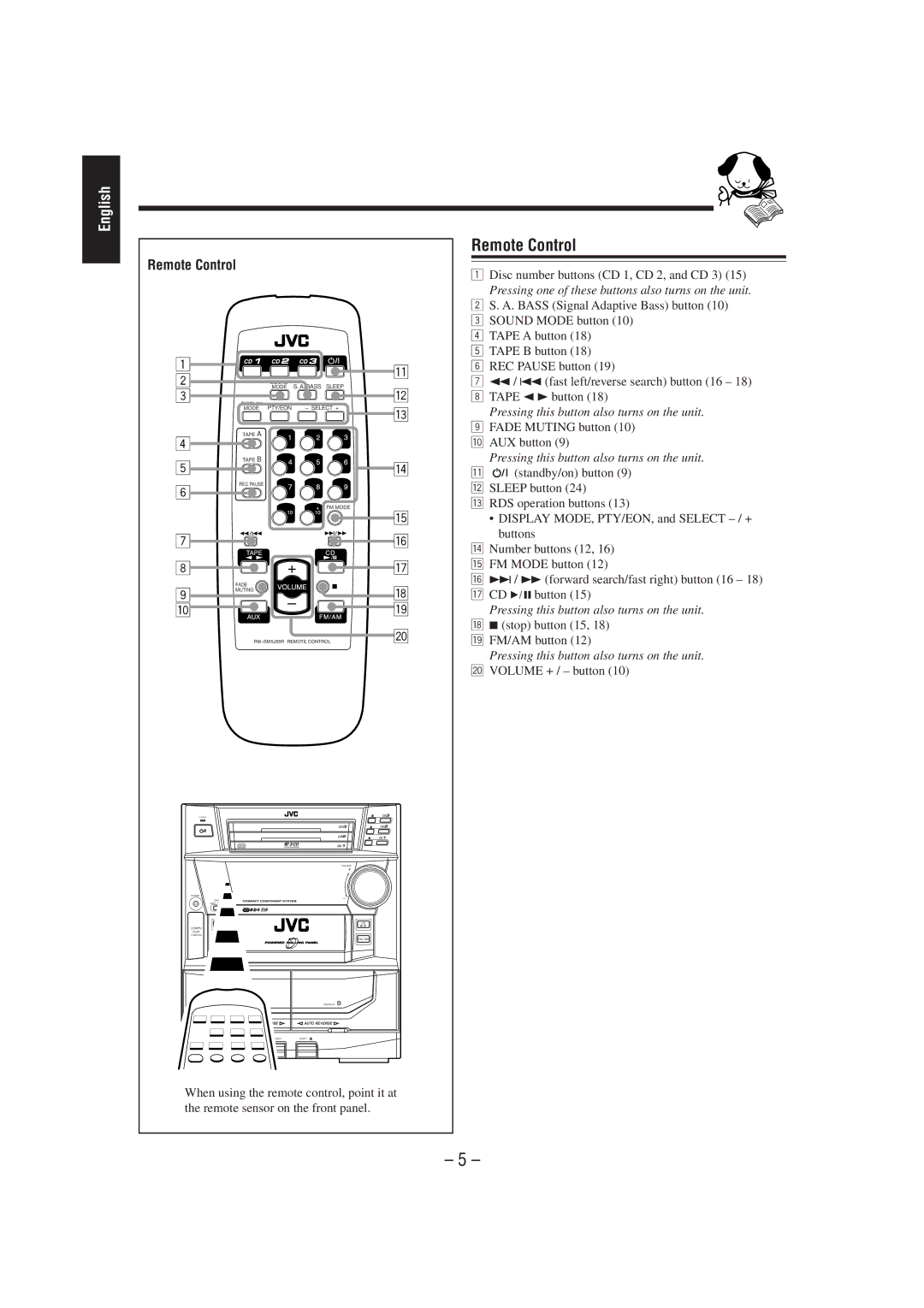 JVC CA-MXJ530R, CA-MXJ55R manual Remote Control, Fade Muting button 10 p AUX button, FM/AM button, Volume + / button 