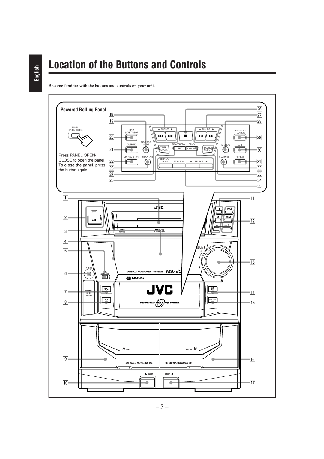JVC CA-MXJ530R, CA-MXJ55R manual Location of the Buttons and Controls, English 