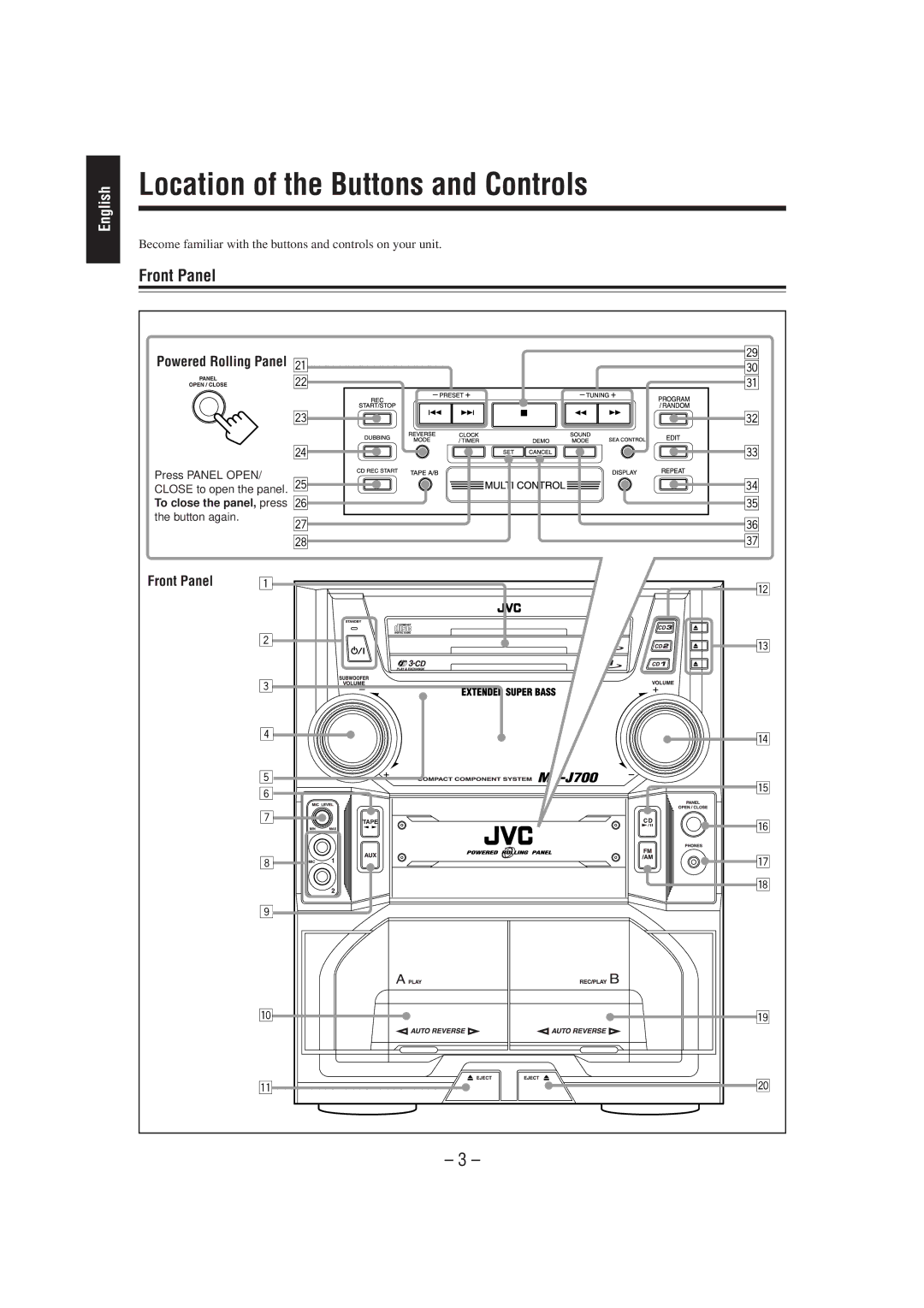 JVC CA-MXJ700, GVT0030-003A manual Location of the Buttons and Controls, Front Panel 