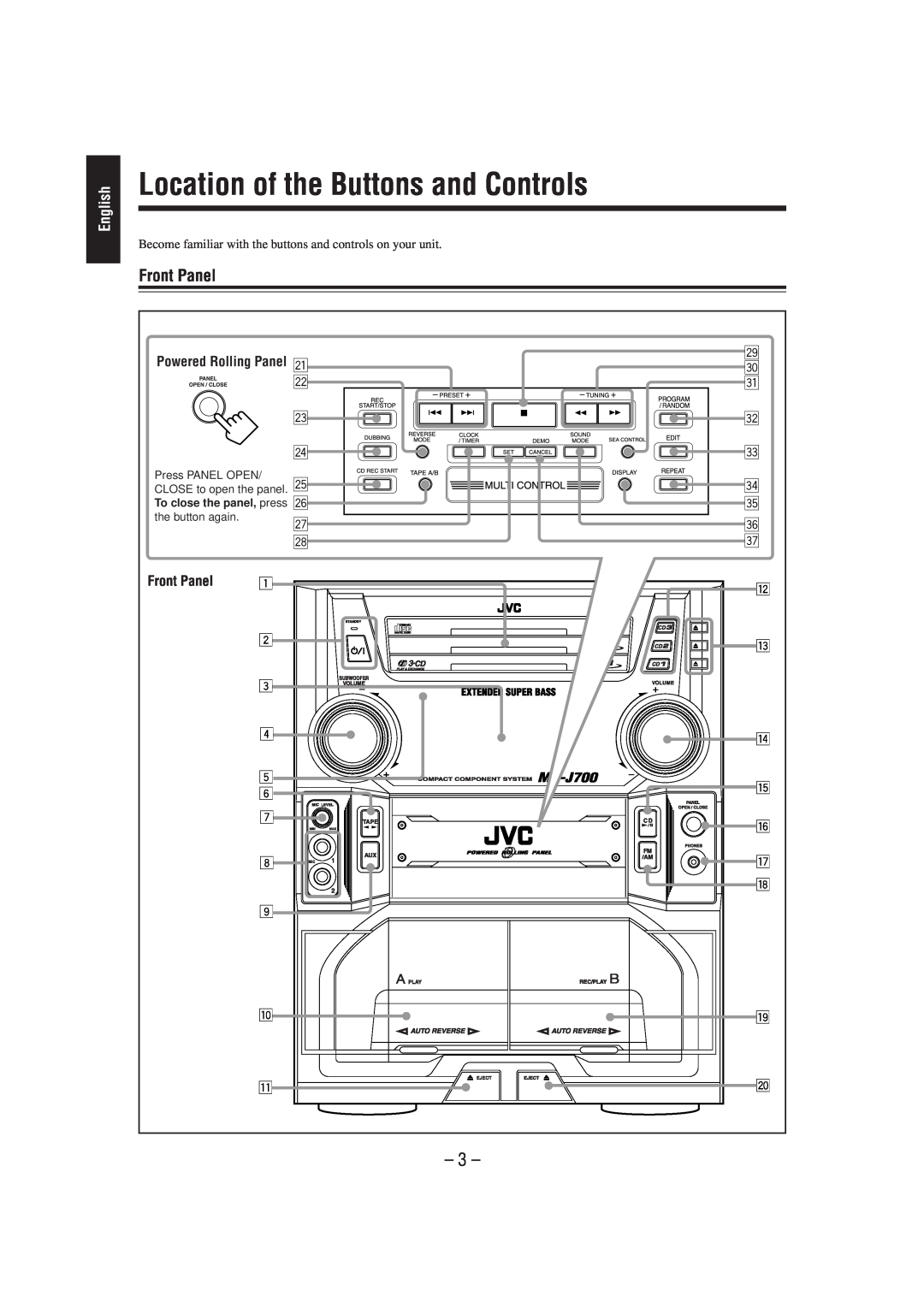 JVC CA-MXJ700, GVT0030-003A manual Location of the Buttons and Controls, Front Panel, English 