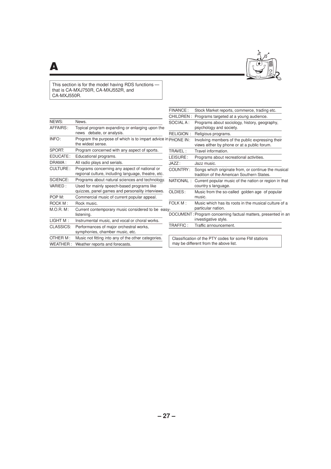 JVC CA-MXJ550R, CA-MXJ750R, CA-MXJ552R, CA-MXJ50 manual Additional Information, Description of the PTY codes, R. M 