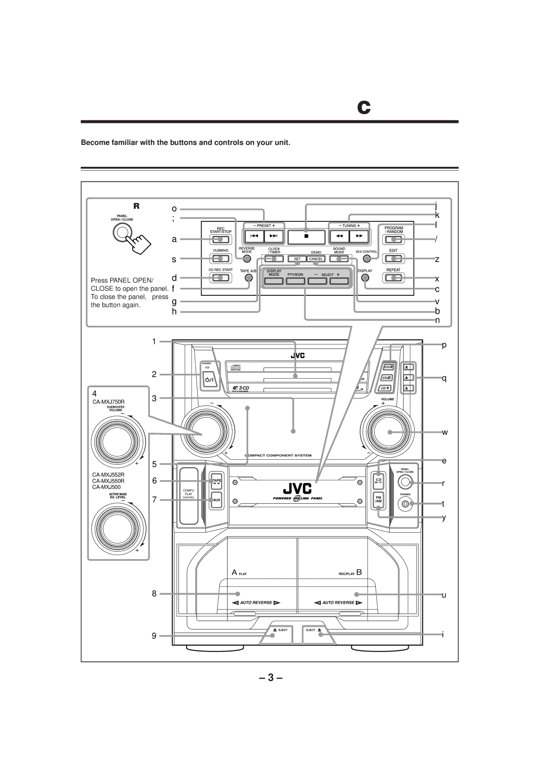 JVC CA-MXJ550R, CA-MXJ750R, CA-MXJ552R, CA-MXJ50 Location of the Buttons and Controls, Front Panel, Powered Rolling Panel o 