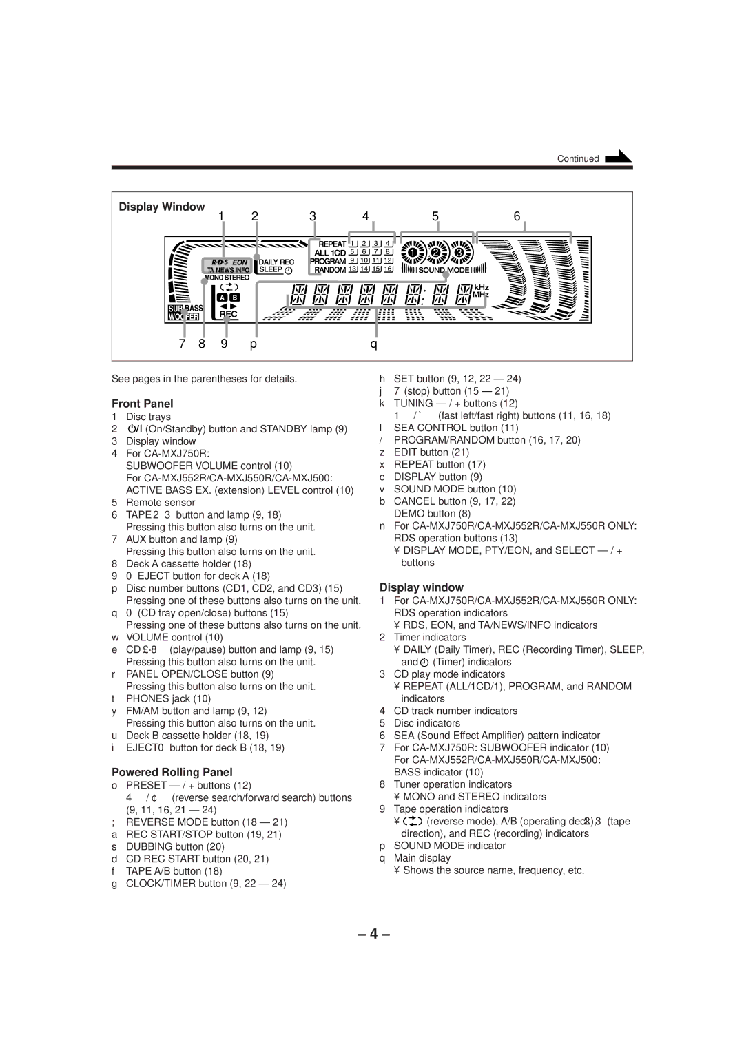 JVC CA-MXJ50 Powered Rolling Panel, Display window, See pages in the parentheses for details, Eject 0 button for deck B 18 