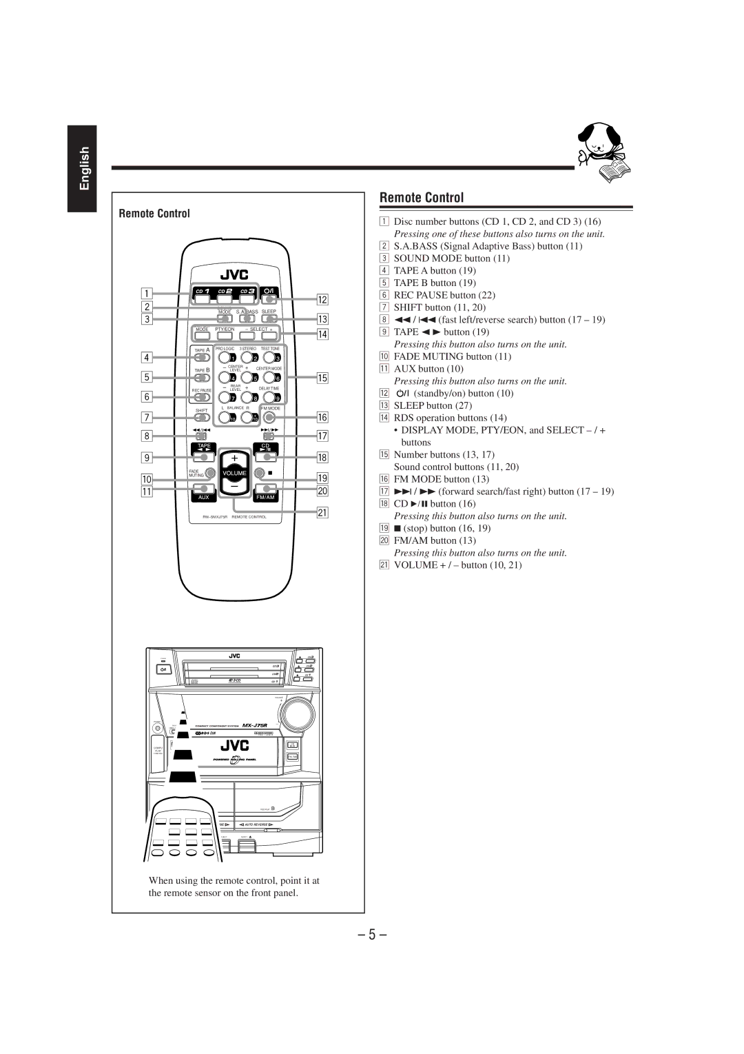 JVC CA-MXJ75R manual Remote Control, AUX button, FM/AM button 