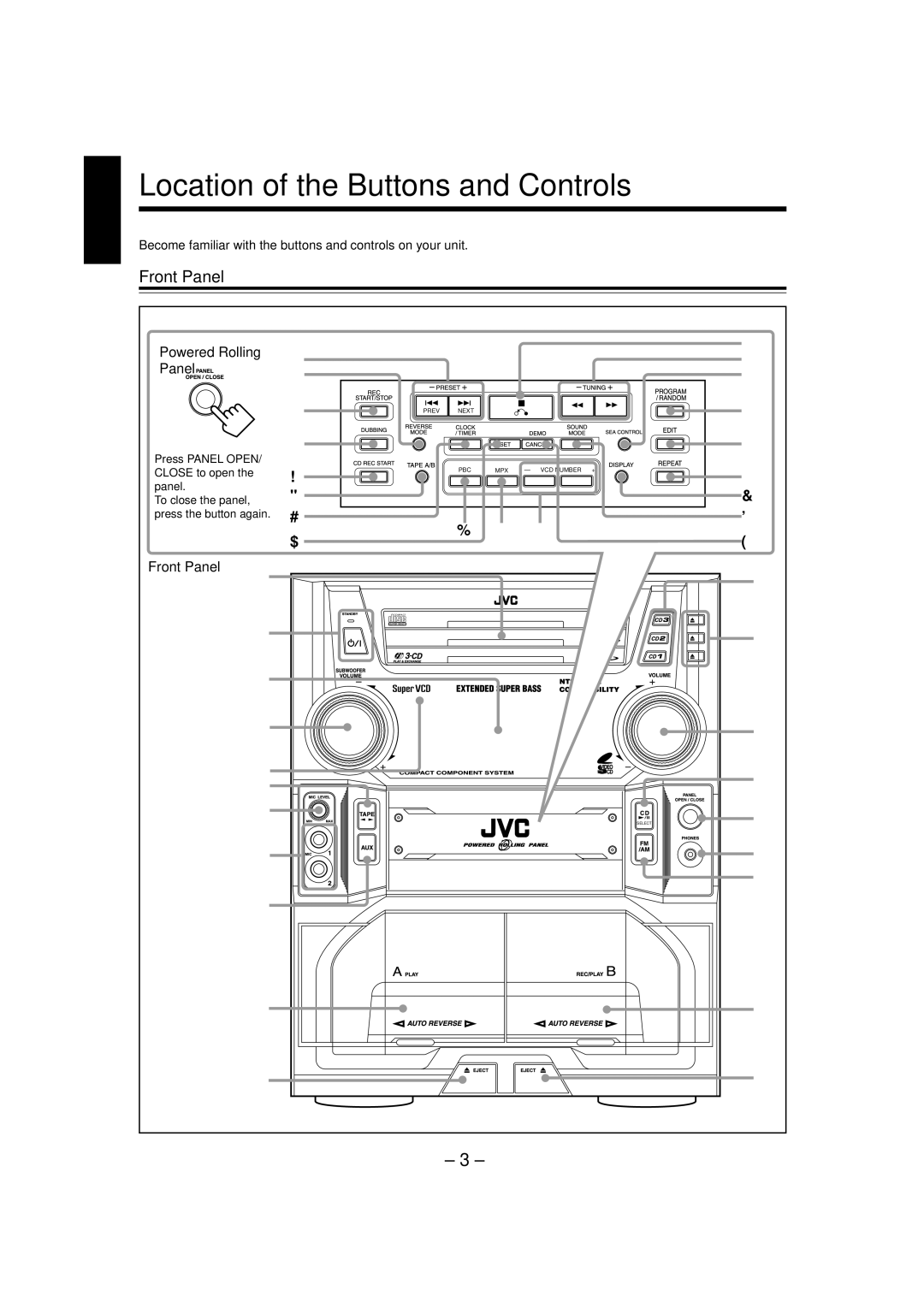 JVC CA-MXJ770V, CA-MXJ880V manual Location of the Buttons and Controls, Front Panel 