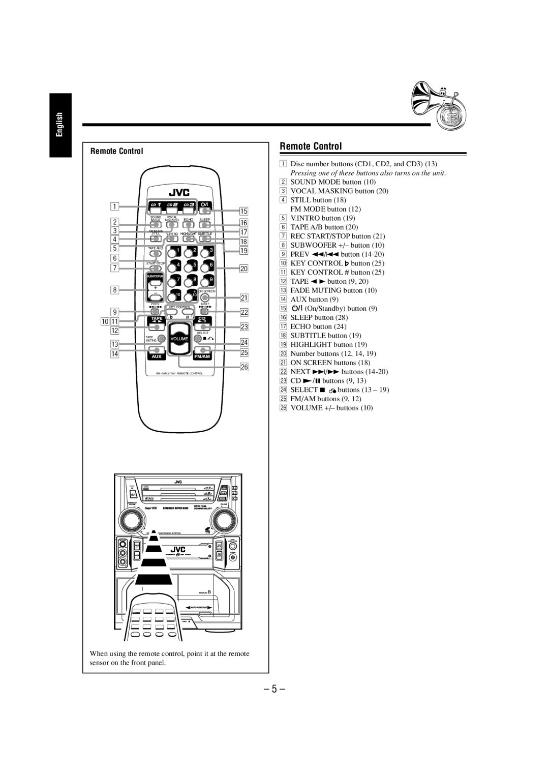 JVC CA-MXJ770V, CA-MXJ880V manual Remote Control 