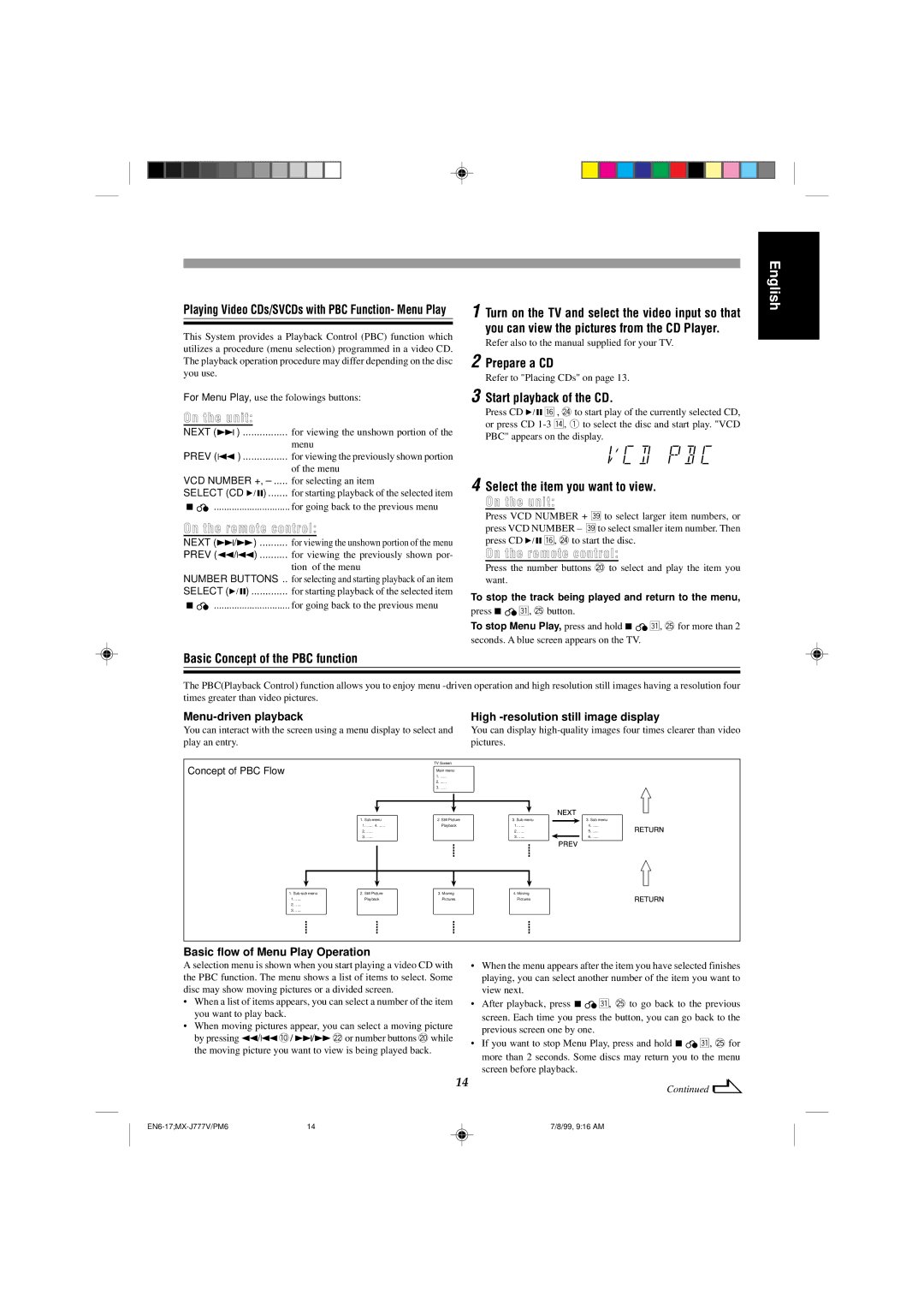 JVC CA-MXJ787V On the remote control, Select the item you want to view. On the unit, Basic Concept of the PBC function 