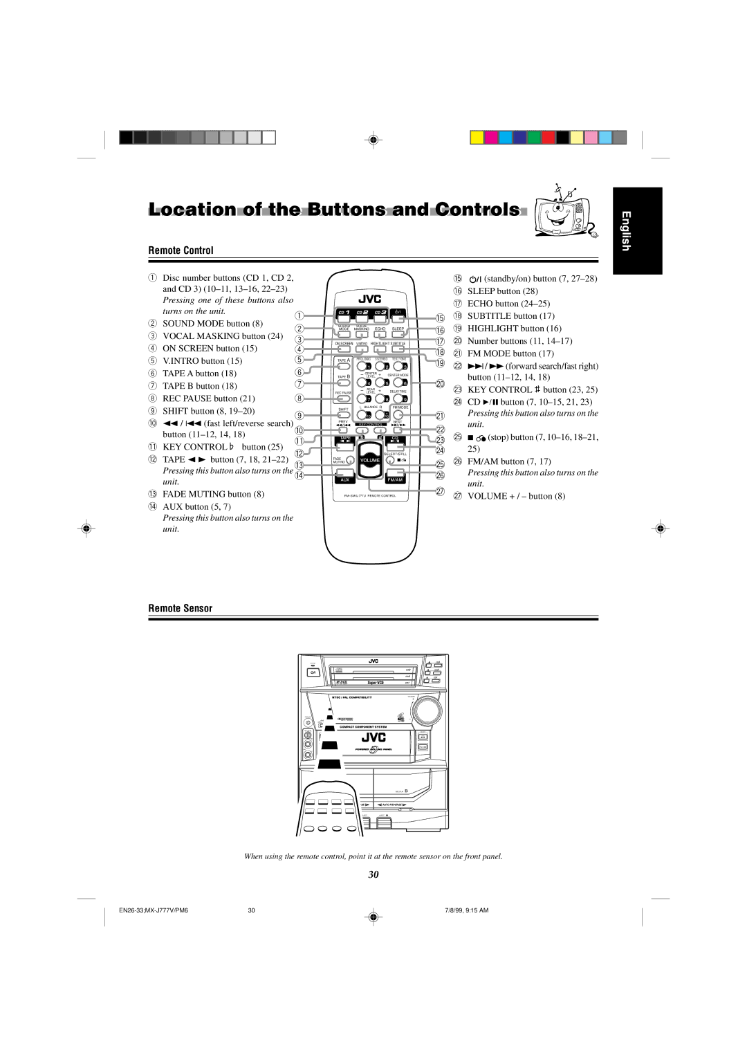 JVC CA-MXJ787V, CA-MXJ777V manual Location of the Buttons and Controls, Remote Control, Remote Sensor 