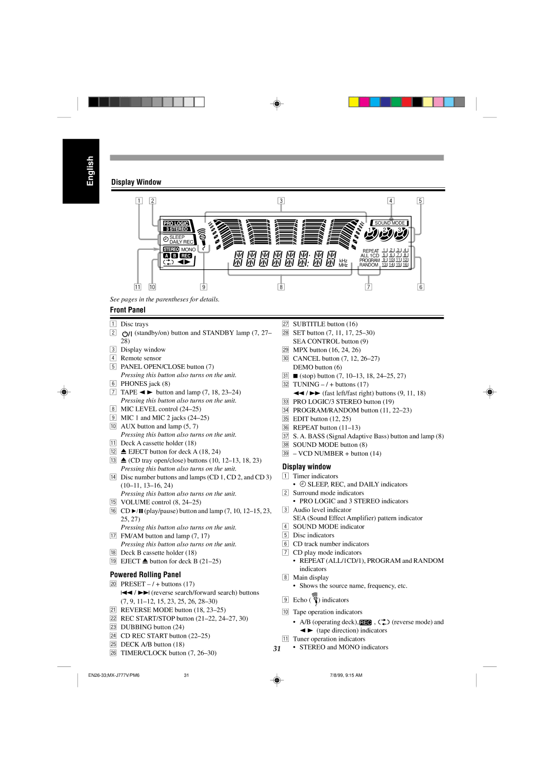 JVC CA-MXJ777V, CA-MXJ787V manual Display Window, Front Panel, Powered Rolling Panel 