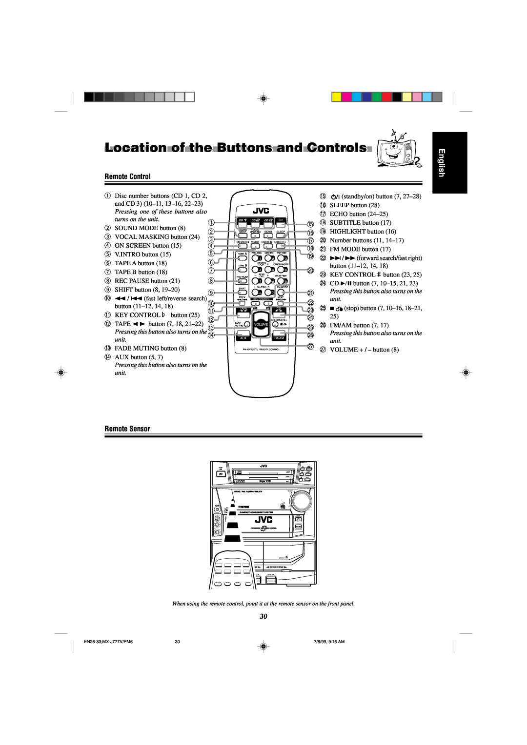 JVC CA-MXJ787V, CA-MXJ777V manual Location of the Buttons and Controls, English, Remote Control, Remote Sensor 